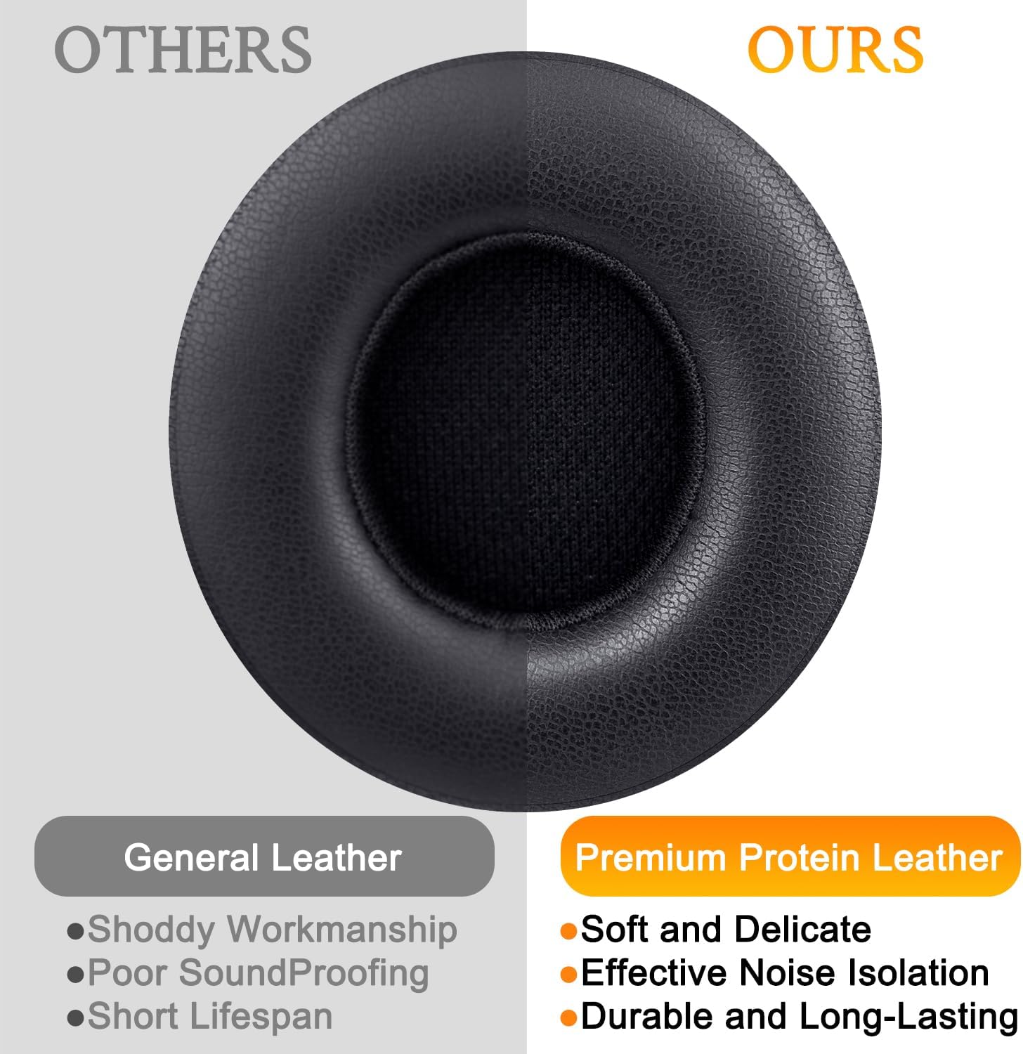 SoloWIT Earpads for Beats Solo 2 & Solo 3 - Protein Leather