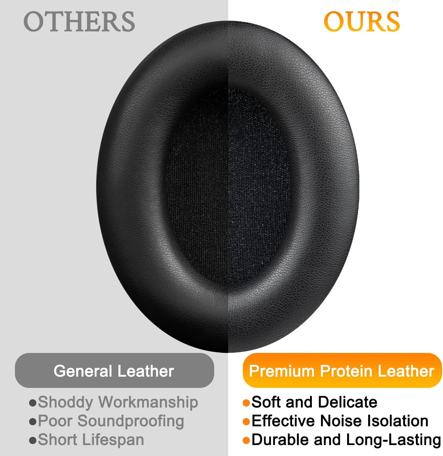 SOULWIT Earpads for Sony WH-1000XM4 - Protein Leather