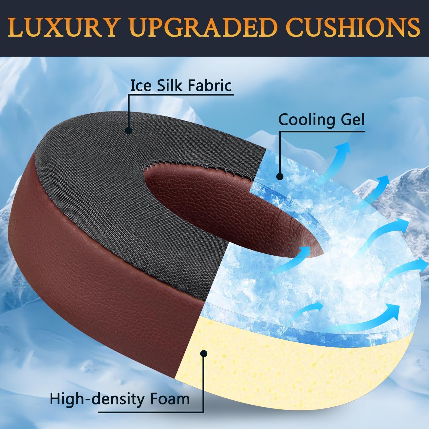 SoloWIT Earpads for Beats Solo 2 & Solo 3 - Cooling Gel