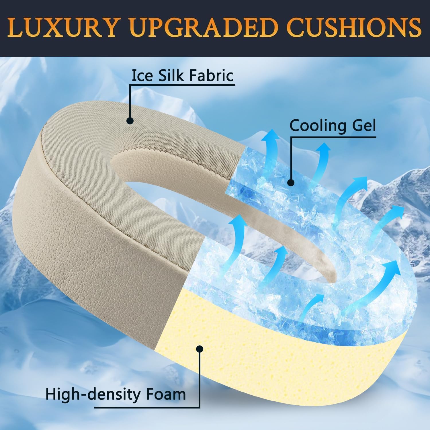 SOULWIT Earpads for Jabra Elite 85h - Cooling Gel