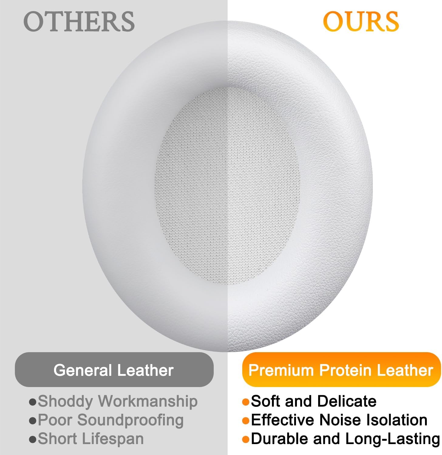 SOULWIT Earpads for Beats Studio Pro - Protein Leather