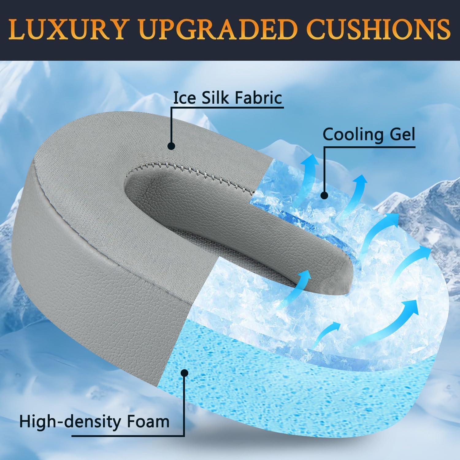 SOULWIT Earpads for JBL E55BT - Cooling Gel
