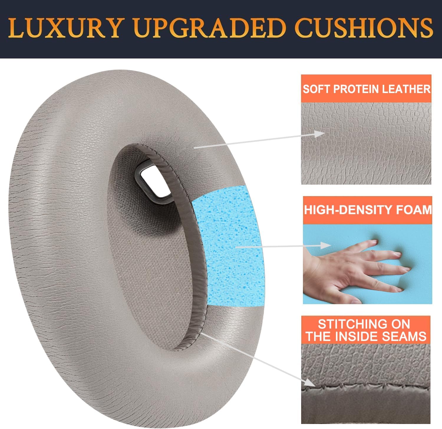 SOULWIT Earpads for Sony WH-1000XM4 - Protein Leather