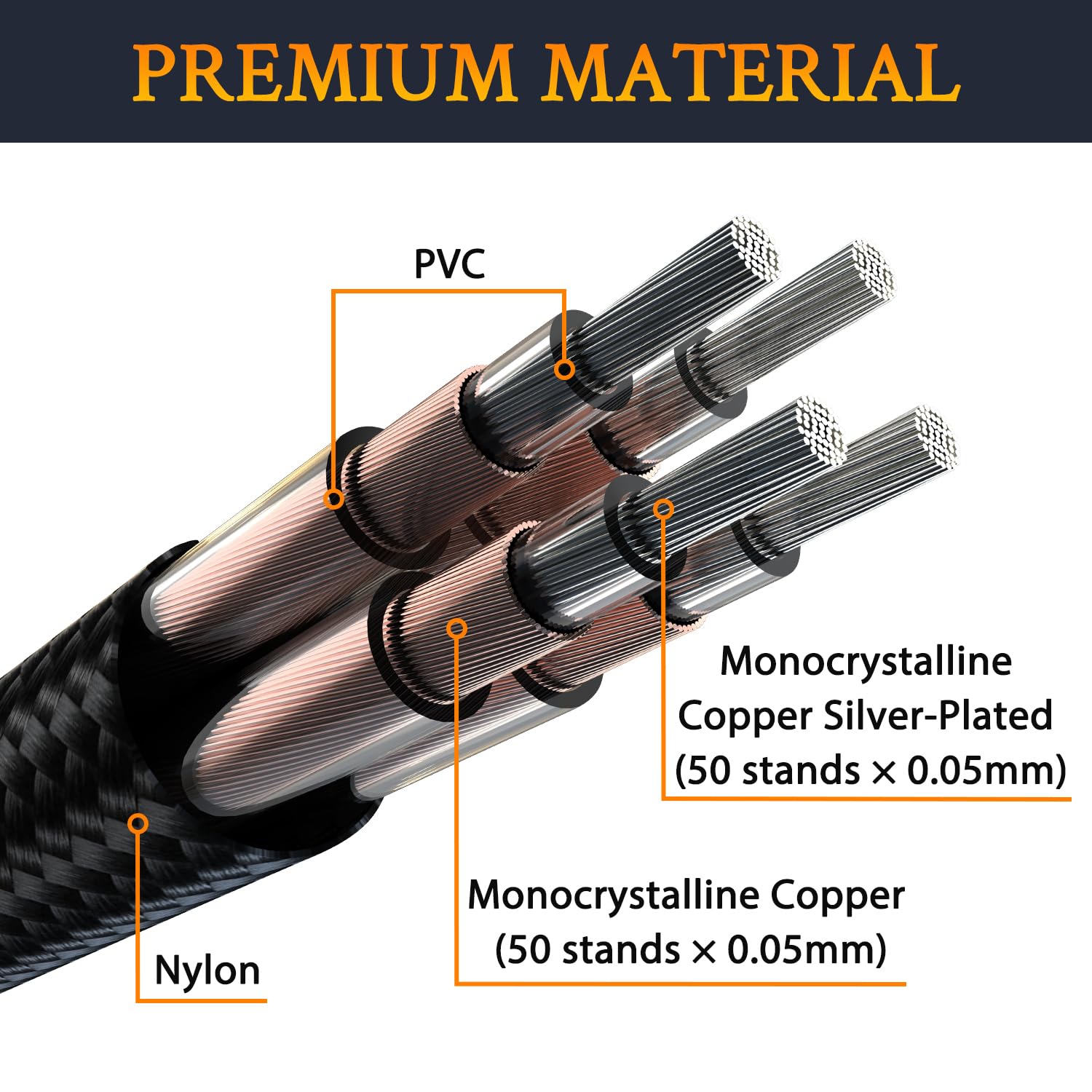SOULWIT Headphone Audio Cable for Sennheiser HD800, HD800S, HD820, 3.5 mm Plug & 6.35 mm Adapter