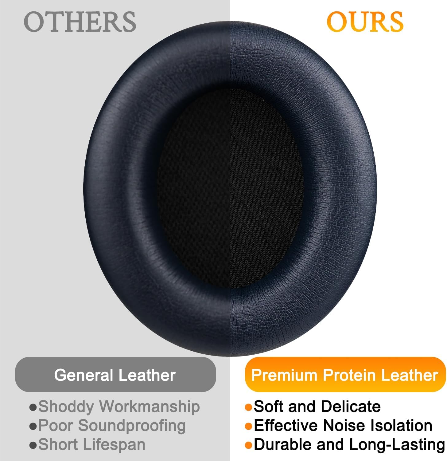 SOULWIT Earpads for Beats Studio Pro - Protein Leather