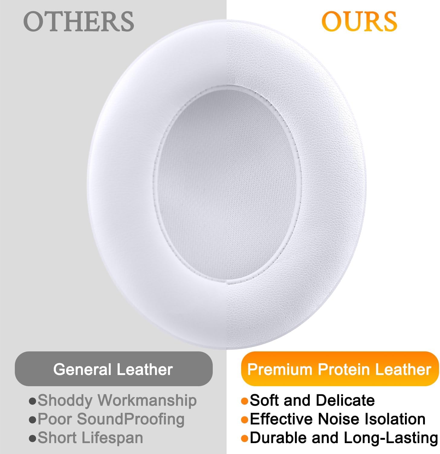 SoloWIT Earpads for Beats Studio 2 & Studio 3 - Protein Leather