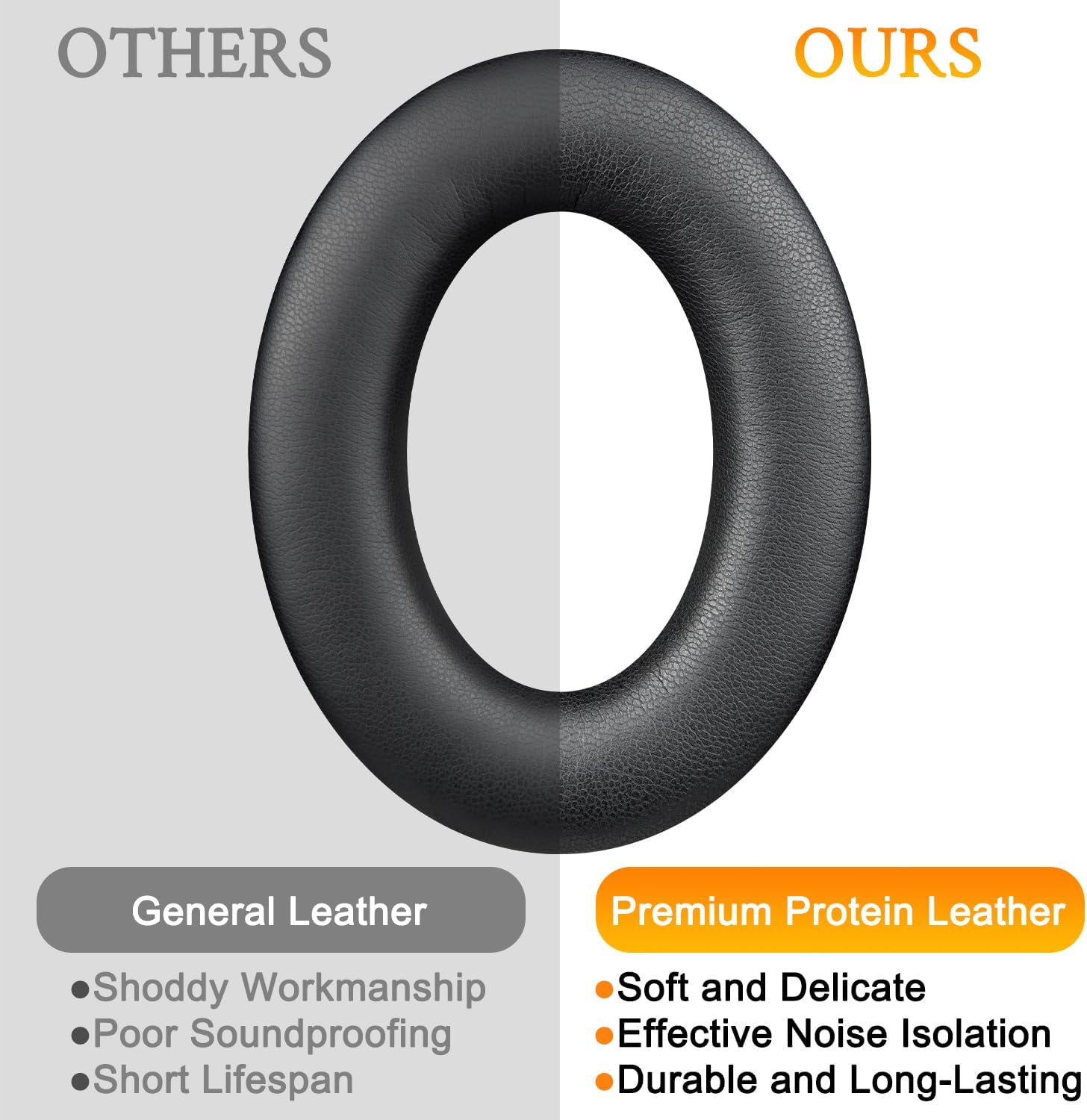 SoloWIT Earpads for Bose SoundLink Around-Ear Wireless Headphones II (AE2 Wireless) - Protein Leather