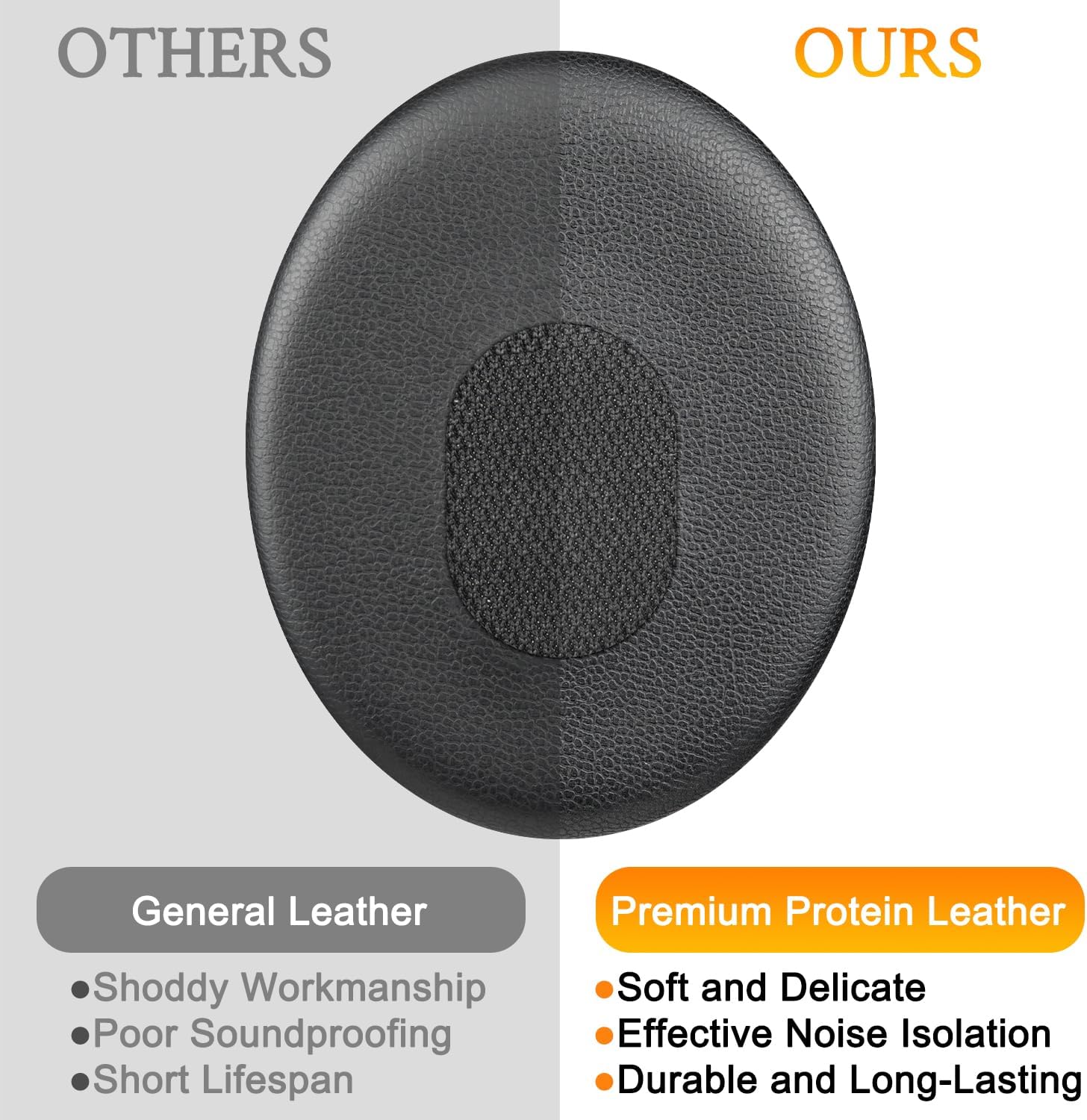SOULWIT Earpads for Bose QuietComfort 3 (QC3) and Bose On-Ear Headphones (OE1) - Protein Leather