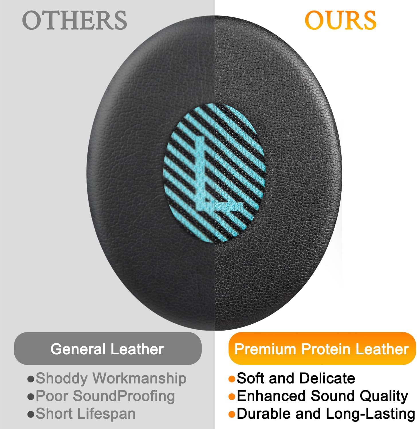 SOULWIT Earpads for Bose On-Ear II (OE2/OE2i) / SoundTrue On-Ear / SoundLink On-Ear - Protein Leather