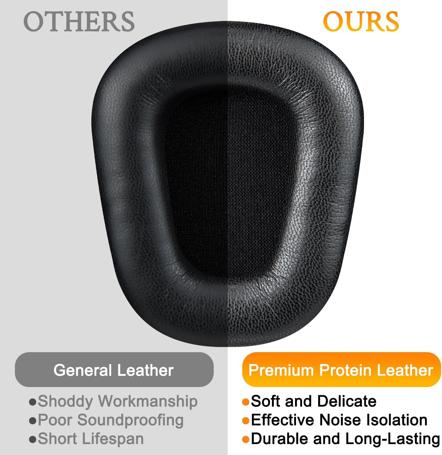 SOULWIT Earpads for BlueParrott B550-XT - Protein Leather