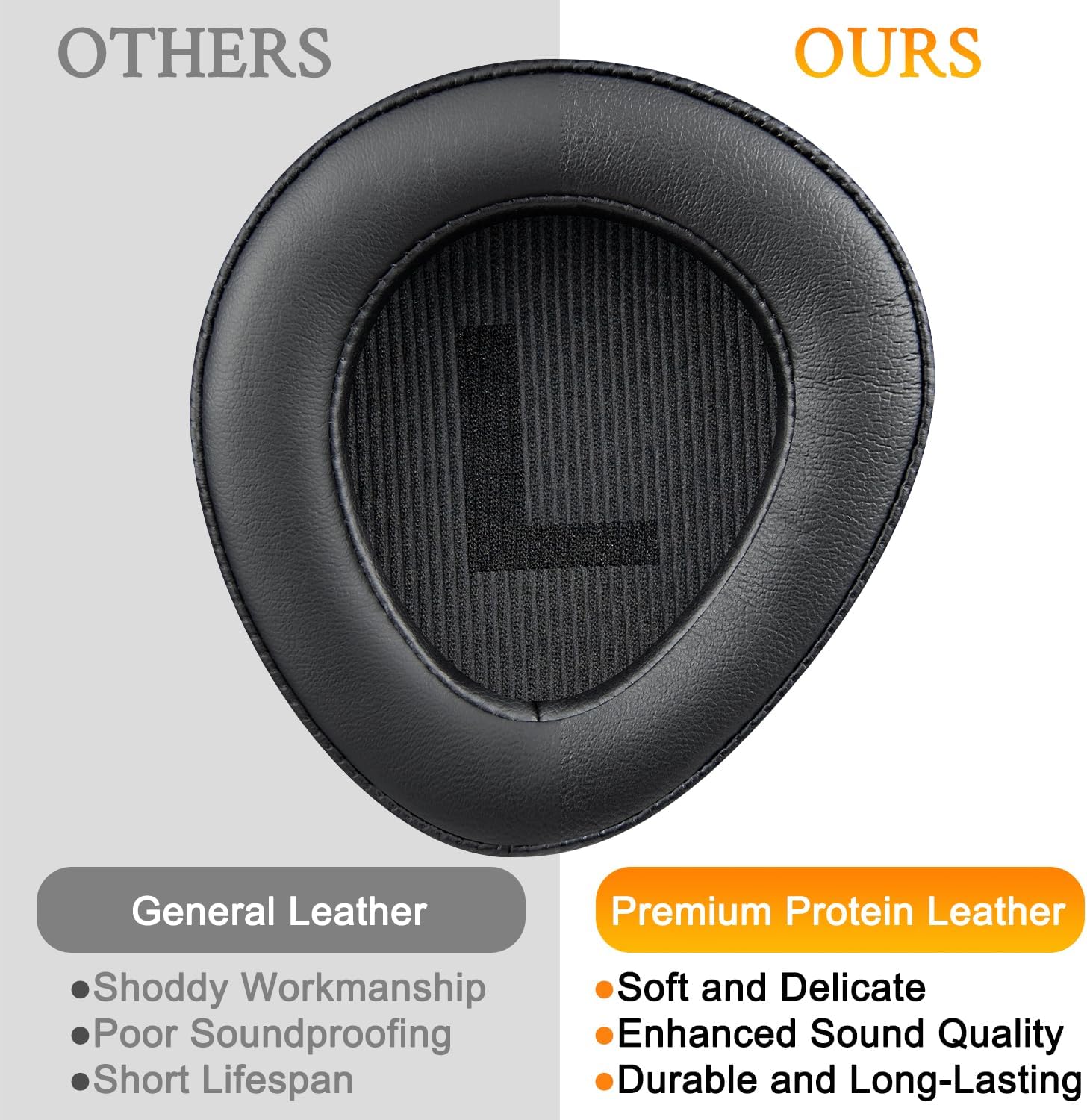 SOULWIT Earpads for ASUS ROG Delta II - Protein Leather
