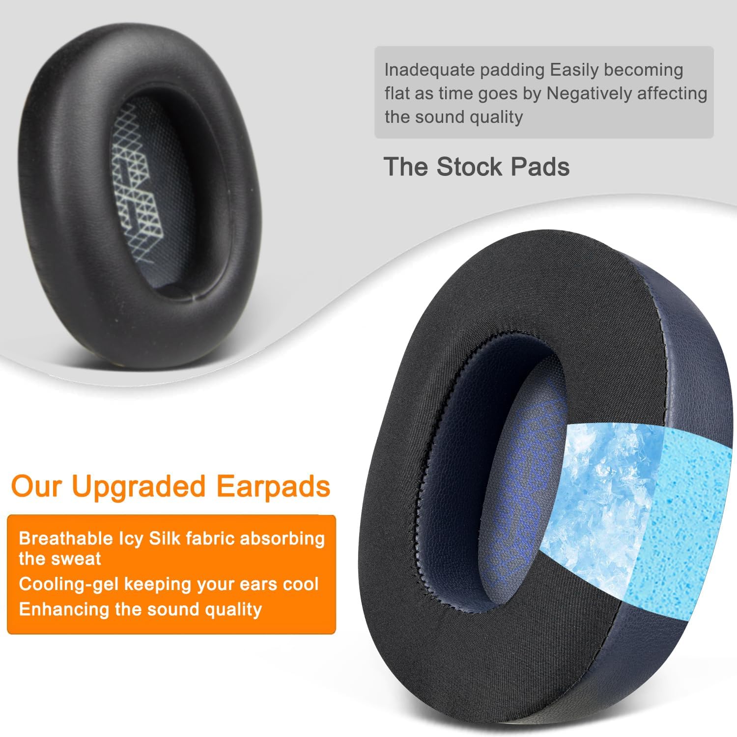 SOULWIT Earpads for JBL E65BTNC, Live 650BTNC, Live 660NC, Live 770NC, Duet NC - Cooling Gel