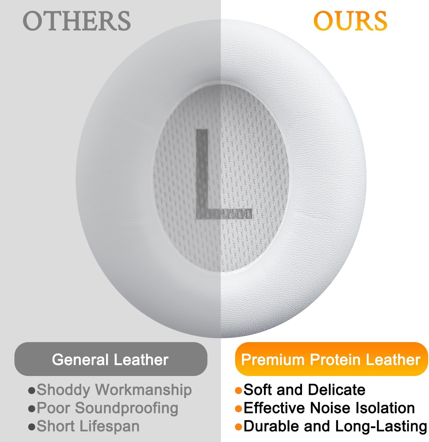 SOULWIT Earpads for Anker Soundcore Space Q45 - Protein Leather