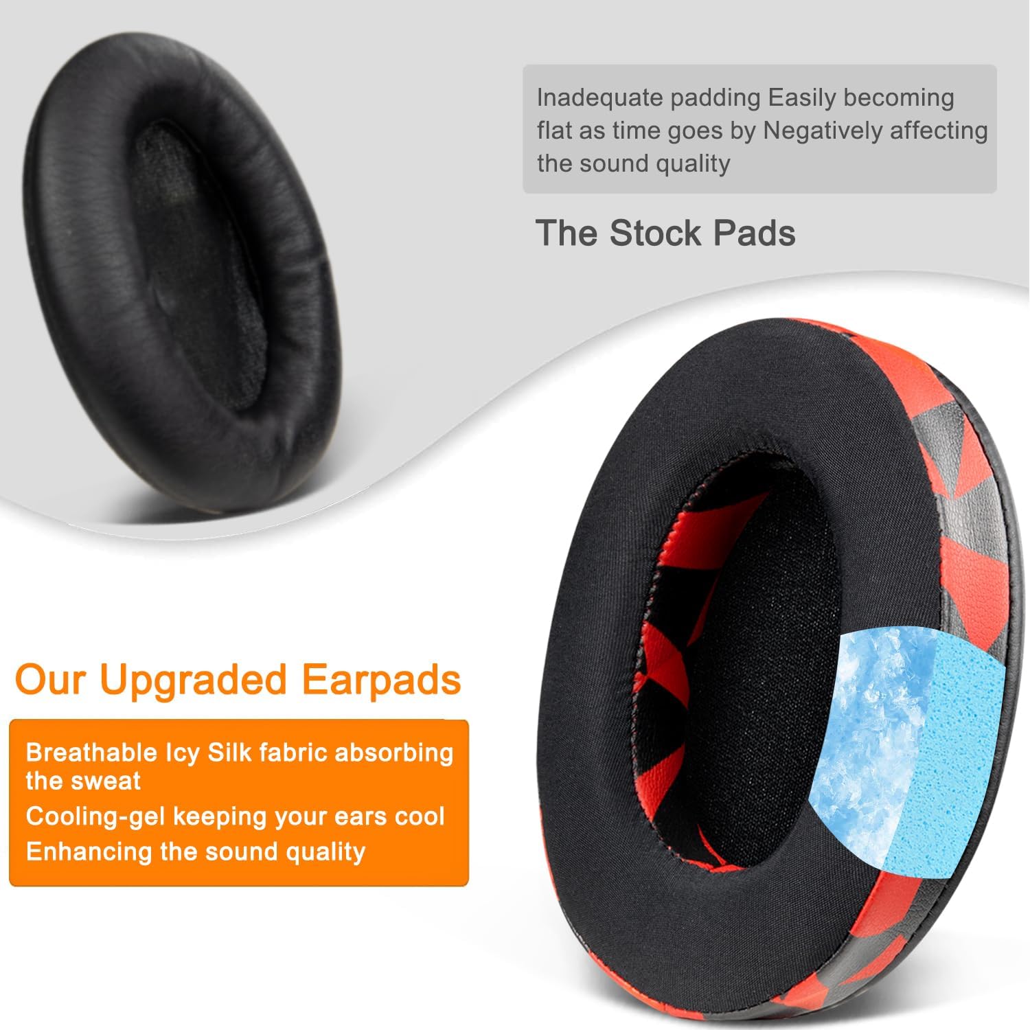 SOULWIT Earpads for Sony WH-1000XM3 - Cooling Gel