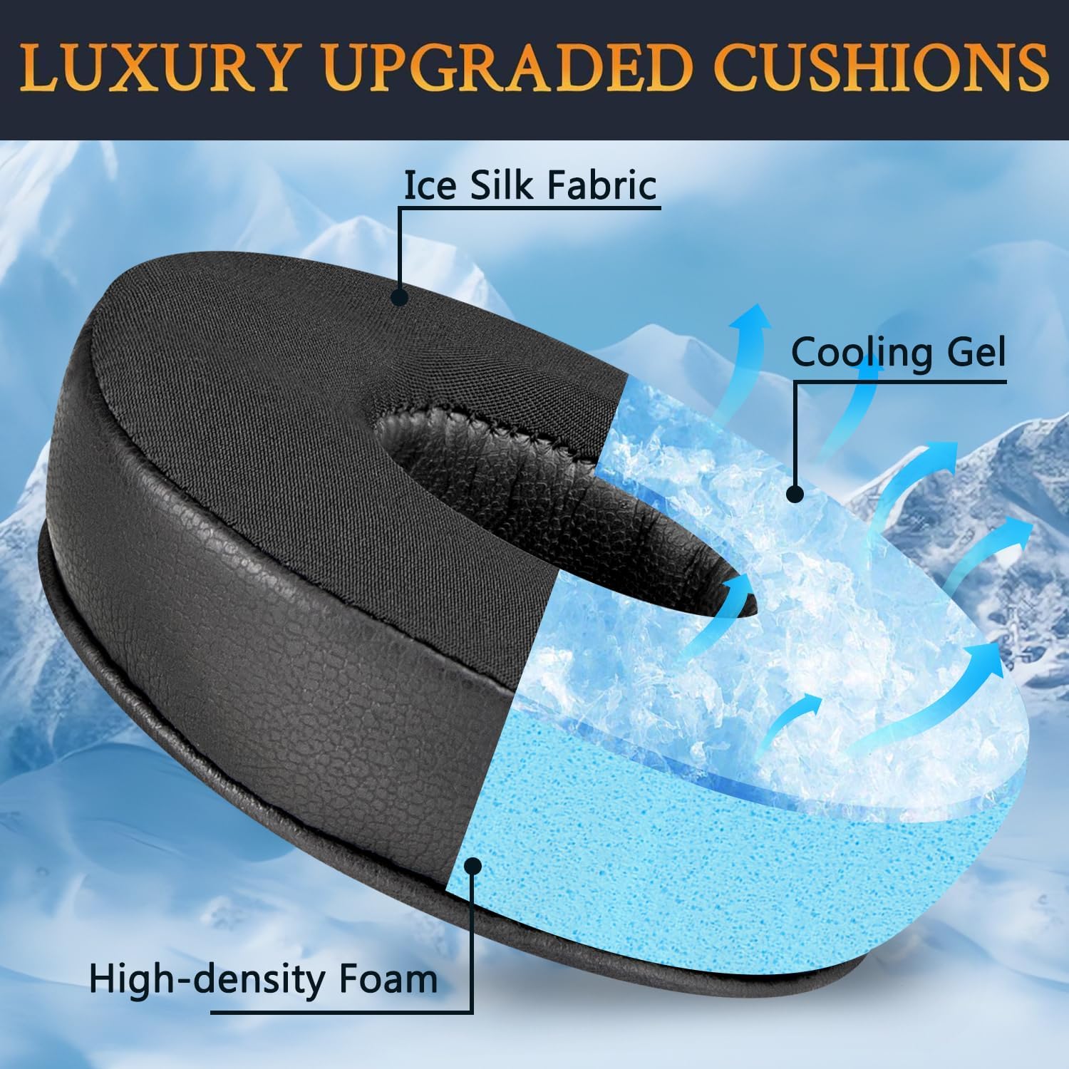 SOULWIT Earpads for Anker Soundcore H30i - Cooling Gel
