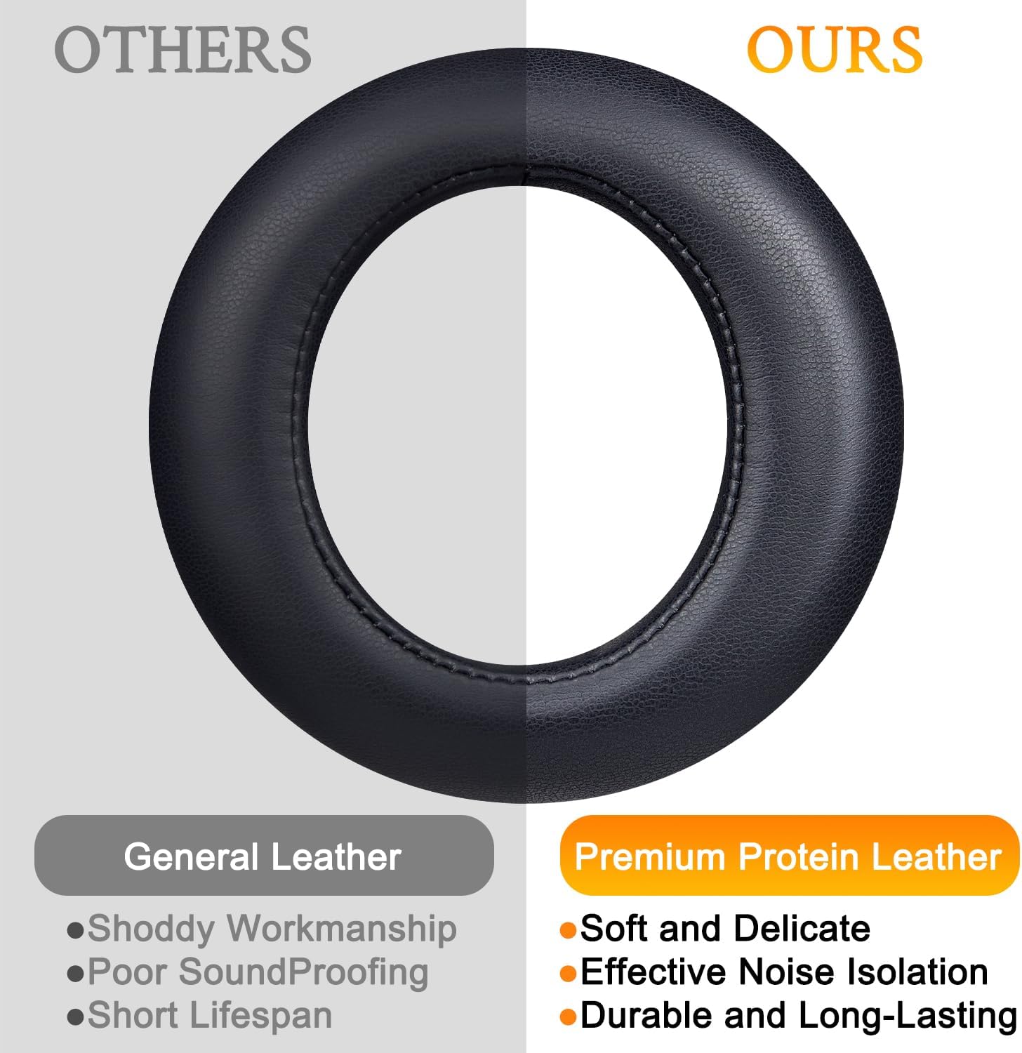 SOULWIT Earpads for Sony PlayStation PS5 Pulse Elite - Protein Leather