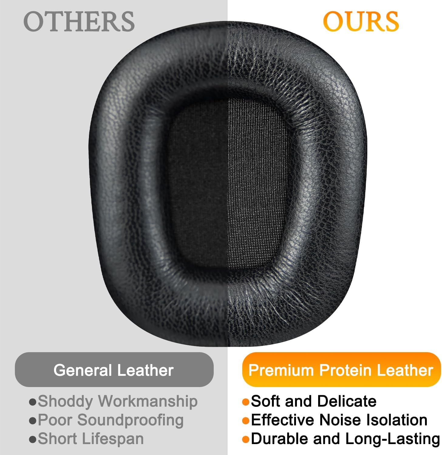 SOULWIT Earpads for BlueParrott B350-XT - Protein Leather