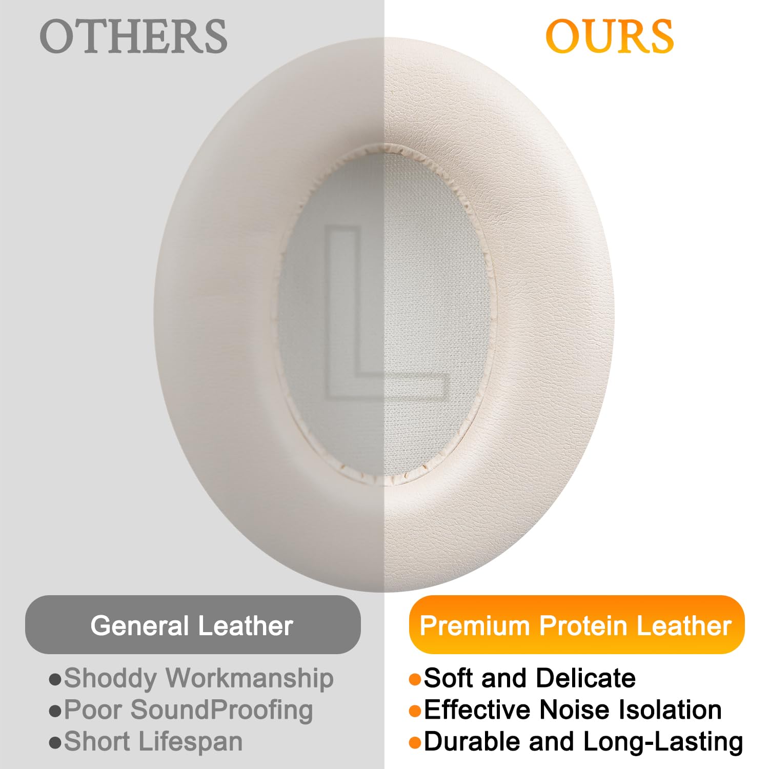 SOULWIT Earpads for Anker Soundcore Life 2 / Life Q20 / Life Q20+ / Q20i - Protein Leather