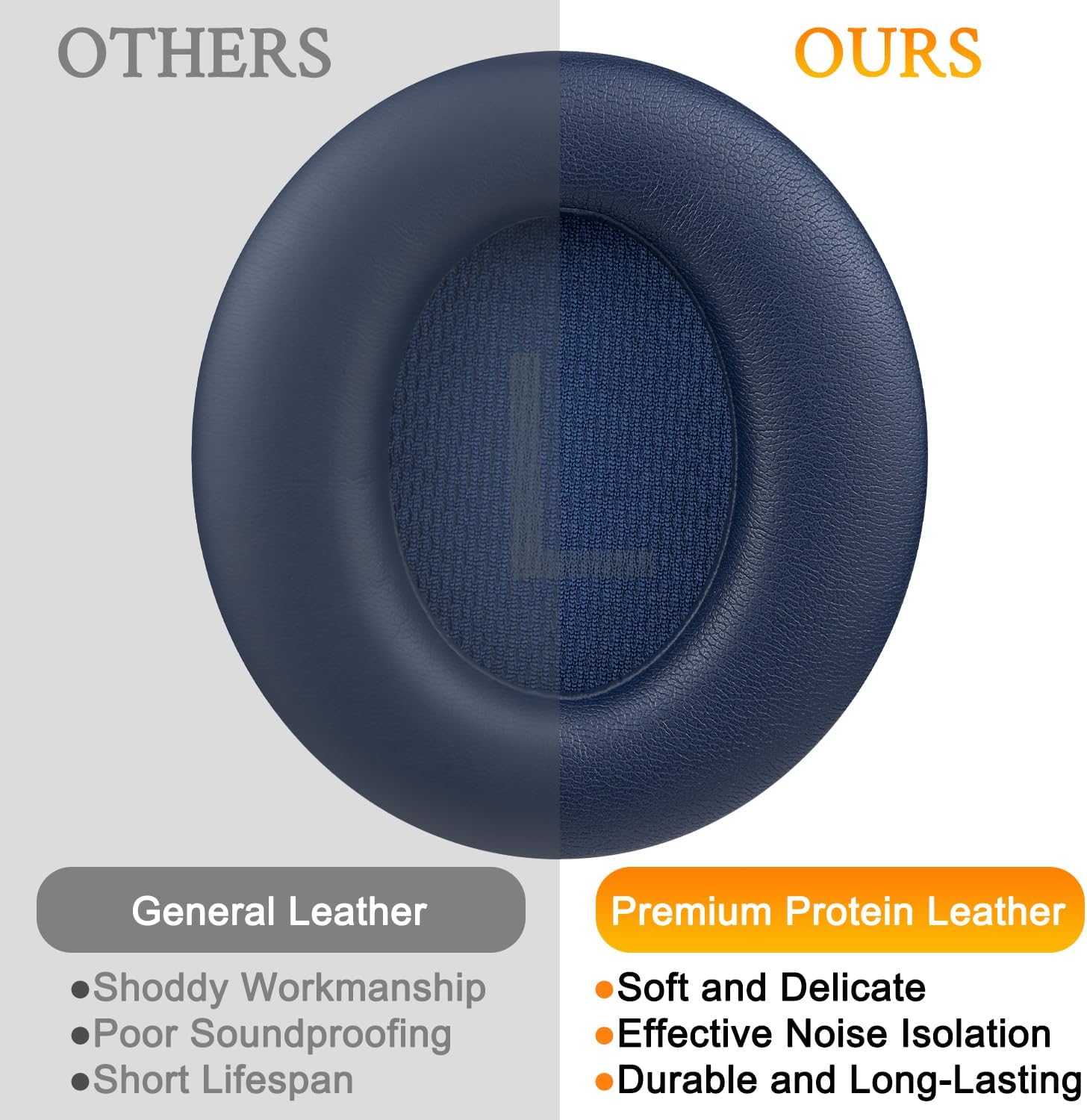 SOULWIT Earpads for Anker Soundcore Space Q45 - Protein Leather