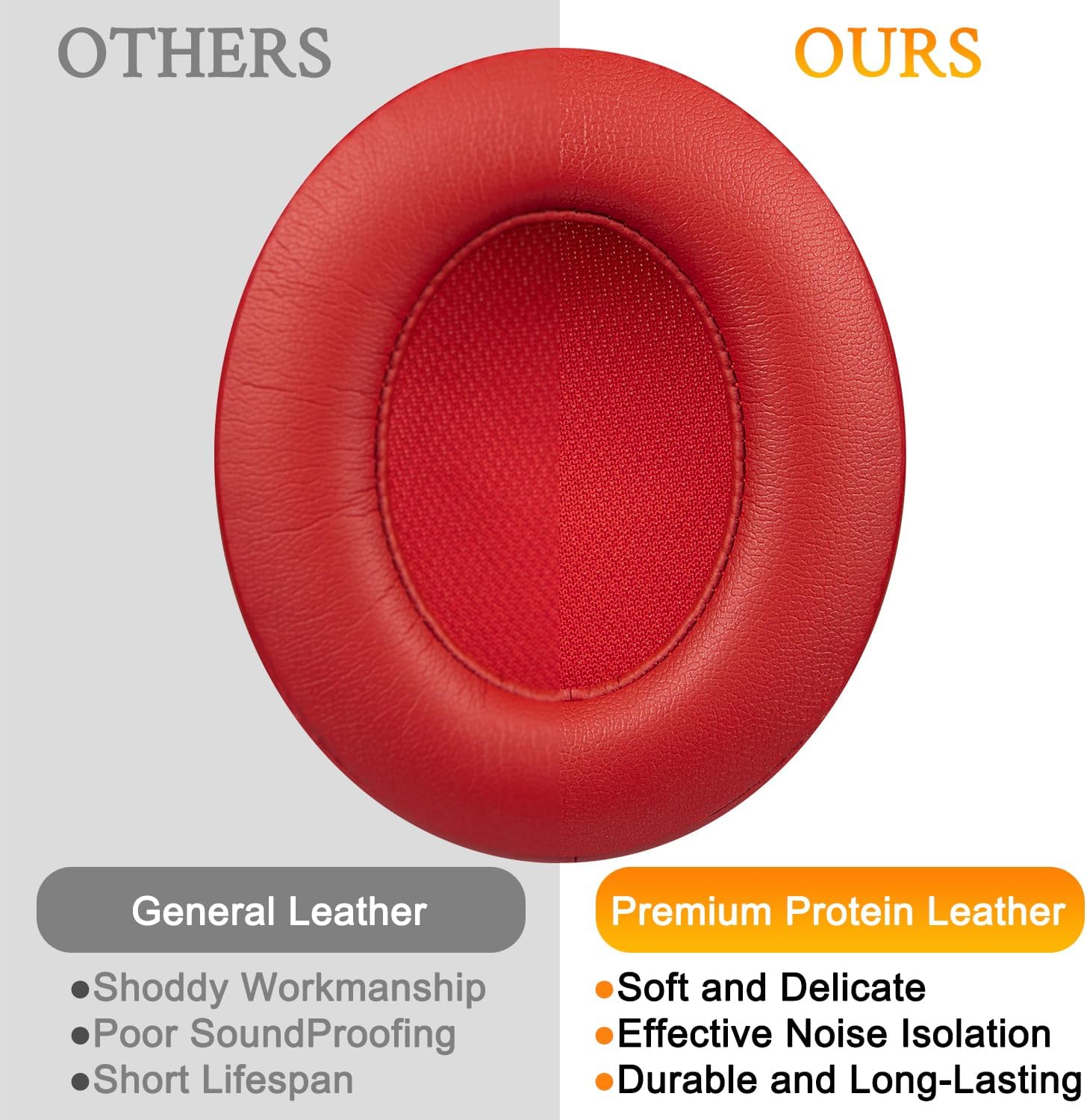 SoloWIT Earpads for Beats Studio 2 & Studio 3 - Protein Leather