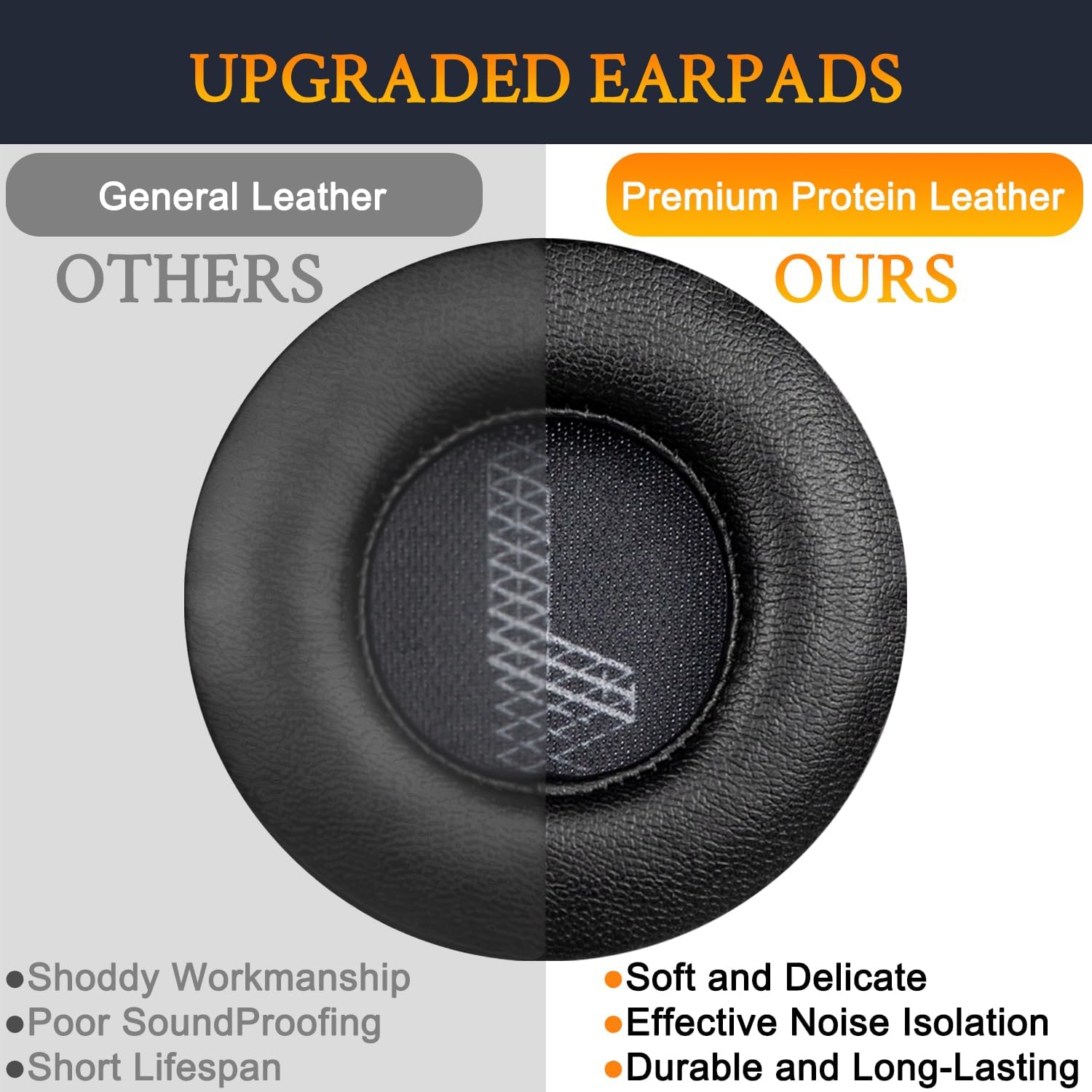 SOULWIT Earpads for JBL Live 400BT - Protein Leather