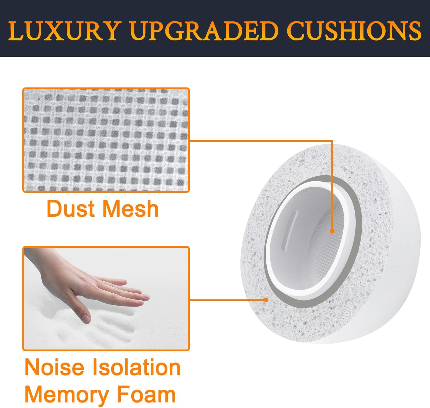 SOULWIT Memory Foam Ear Tips for AirPods Pro 3 - 5 pairs