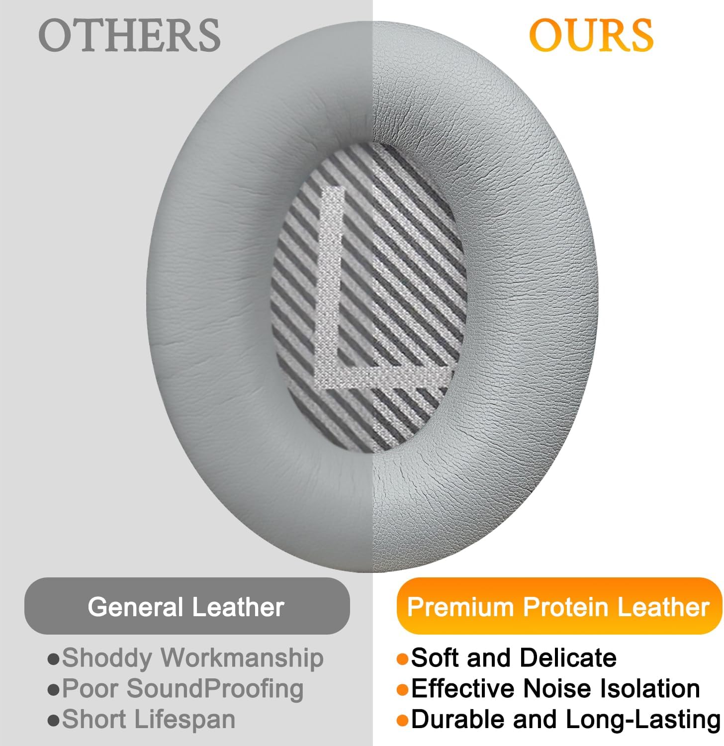 SoloWIT Earpads for Bose QuietComfort 35 Series - Protein Leather
