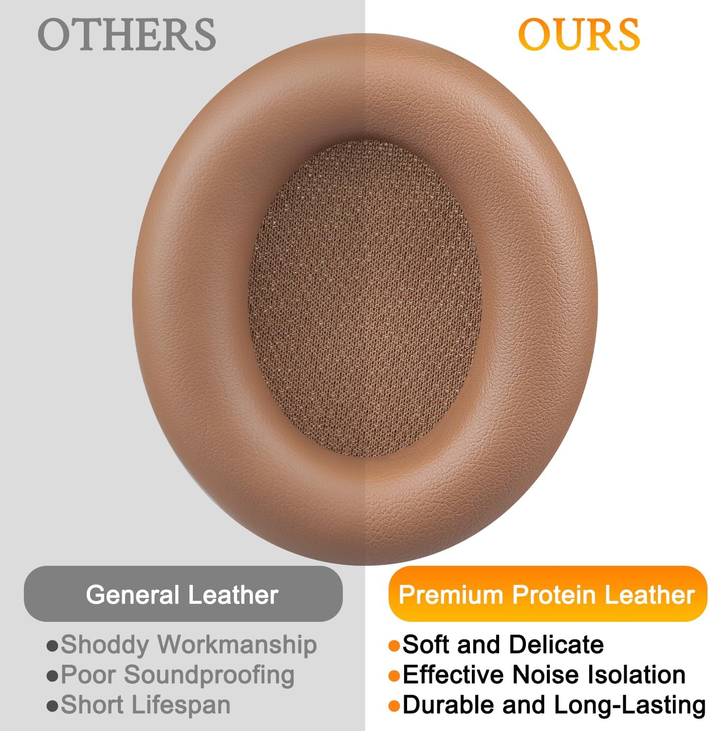 SOULWIT Earpads for Beats Studio Pro - Protein Leather