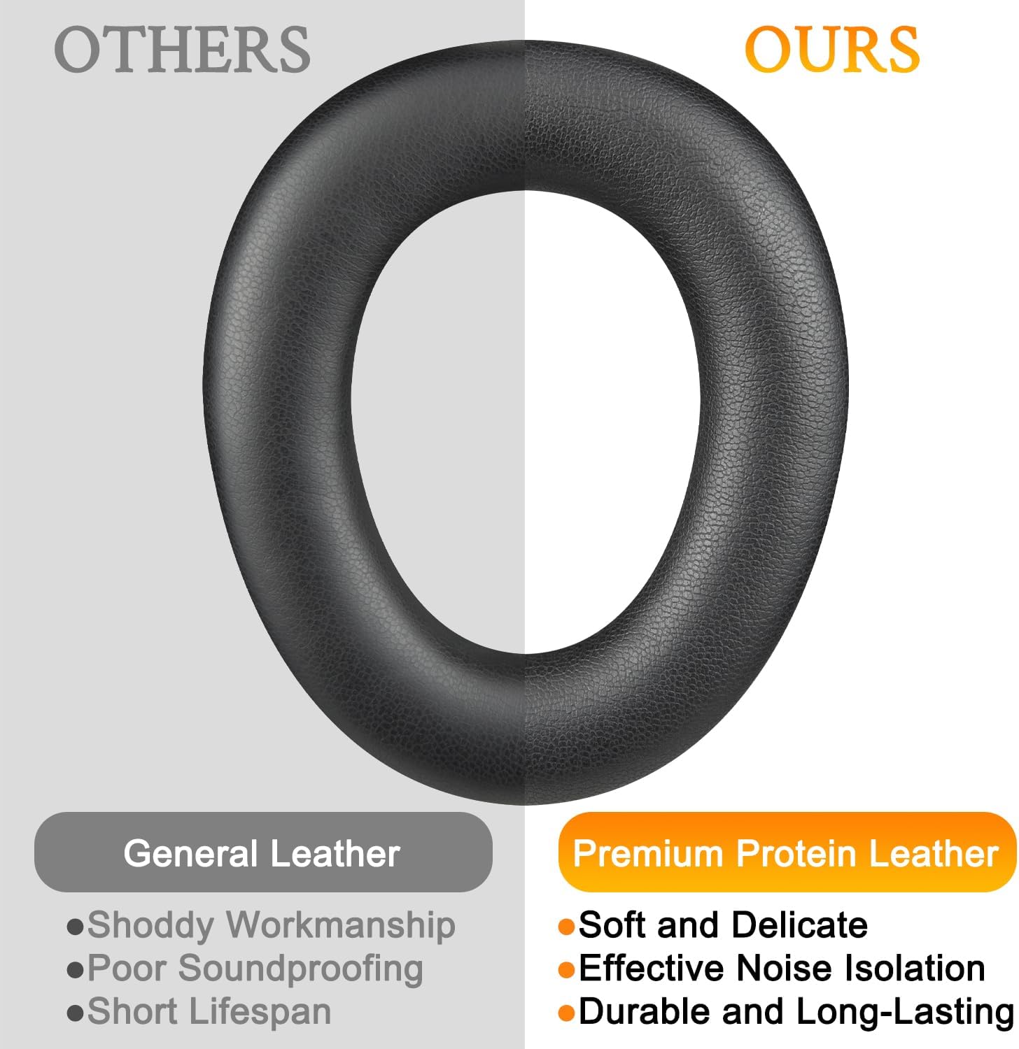 SOULWIT Earpads for Beyerdynamic AVENTHO 300 - Protein Leather