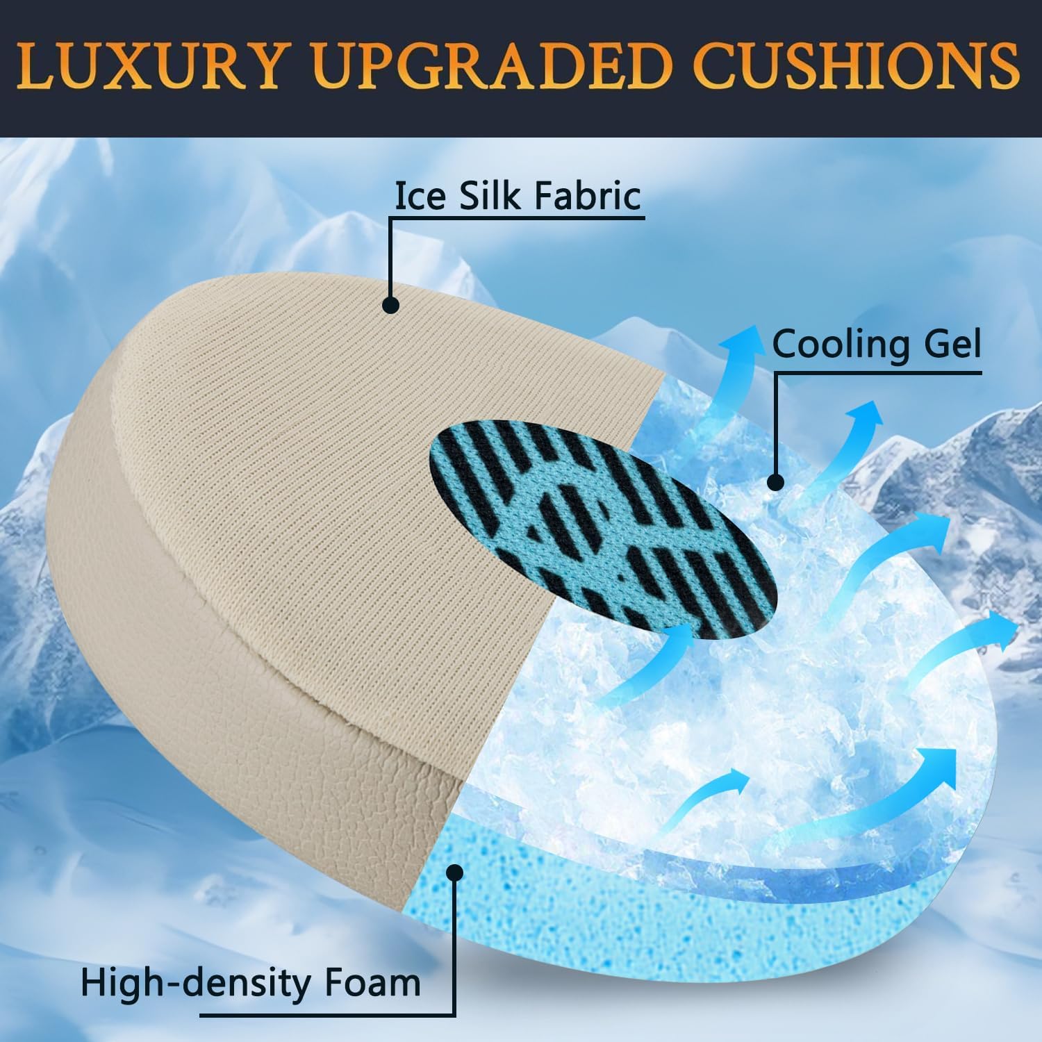 SOULWIT Earpads for Bose On-Ear II (OE2/OE2i) / SoundTrue On-Ear / SoundLink On-Ear - Cooling Gel