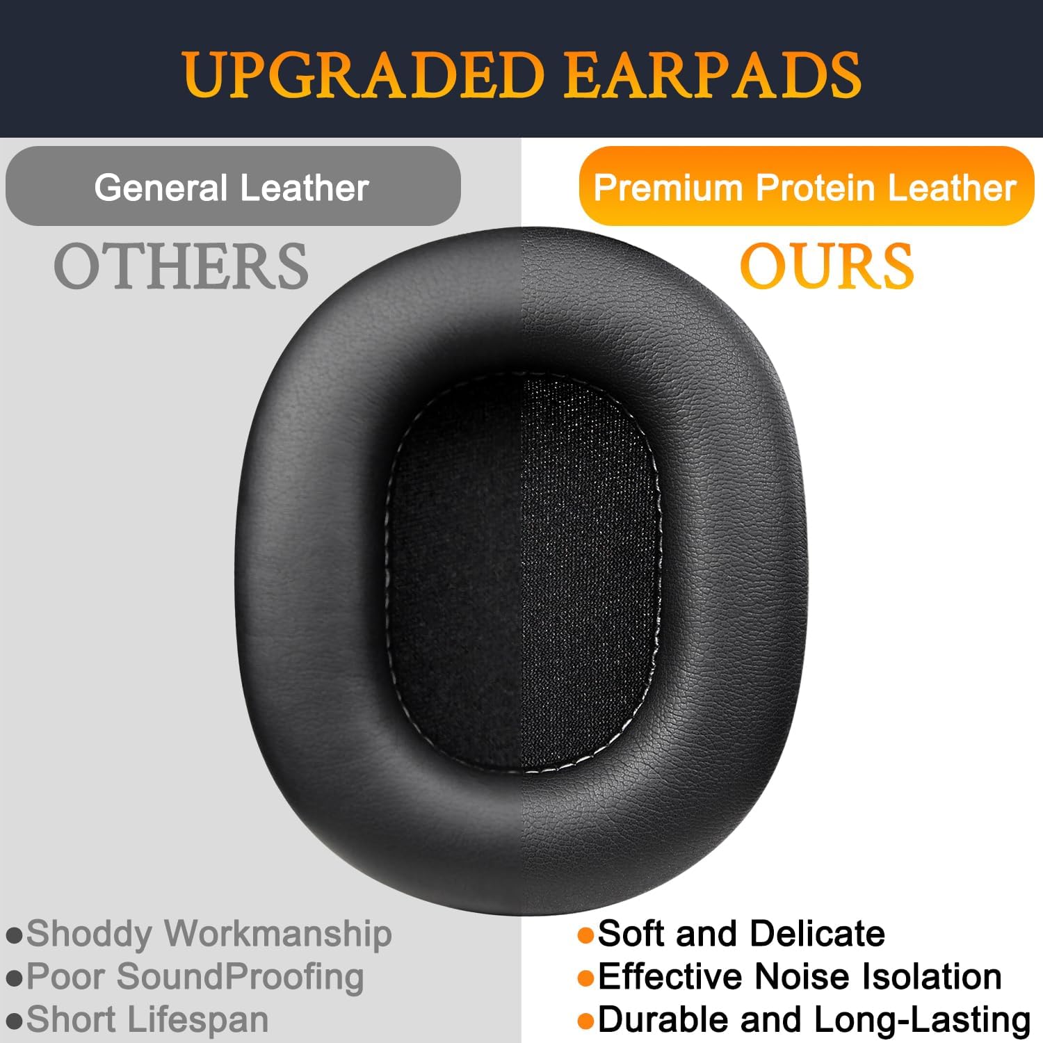SOULWIT Earpads for Turtle Beach Recon 100, Recon 200, Recon 200 Gen 2, Recon Spark - Protein Leather