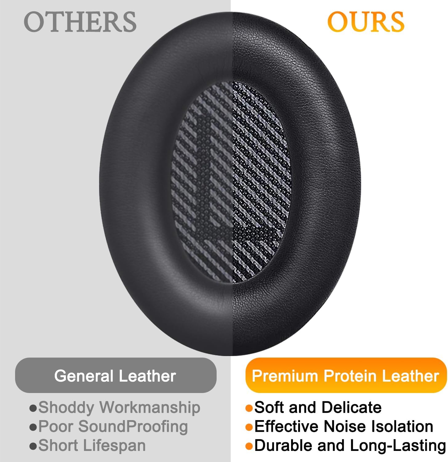 SoloWIT Earpads for Bose QuietComfort 35 Series - Protein Leather