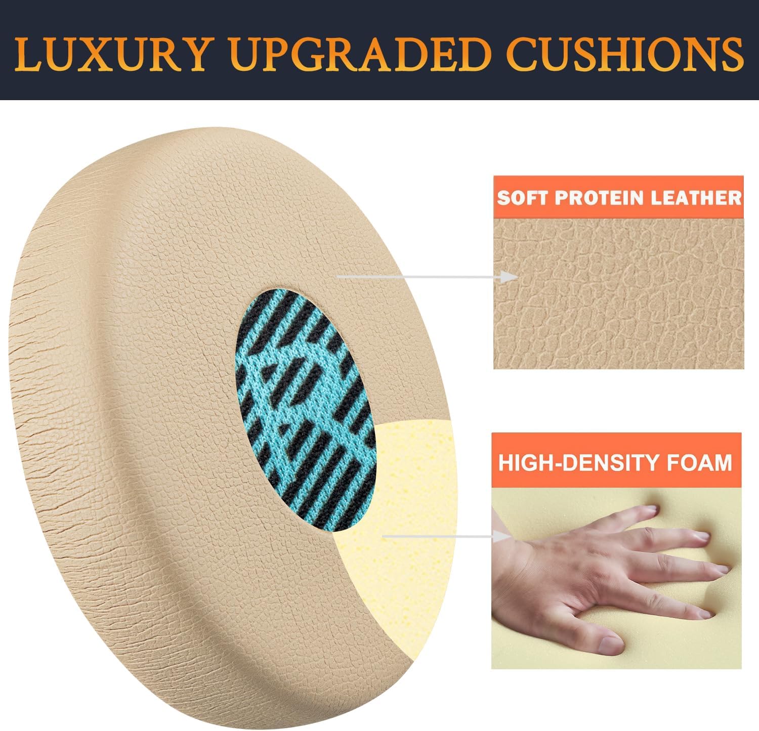 SOULWIT Earpads for Bose On-Ear II (OE2/OE2i) / SoundTrue On-Ear / SoundLink On-Ear - Protein Leather
