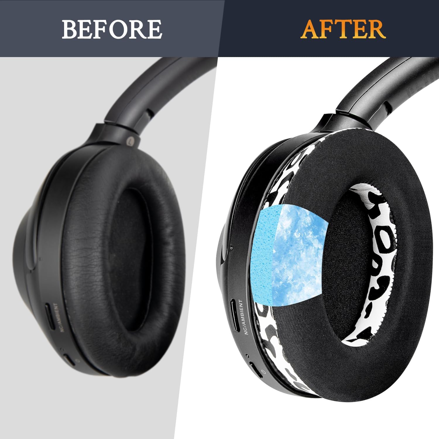 SOULWIT Earpads for Sony WH-1000XM3 - Cooling Gel