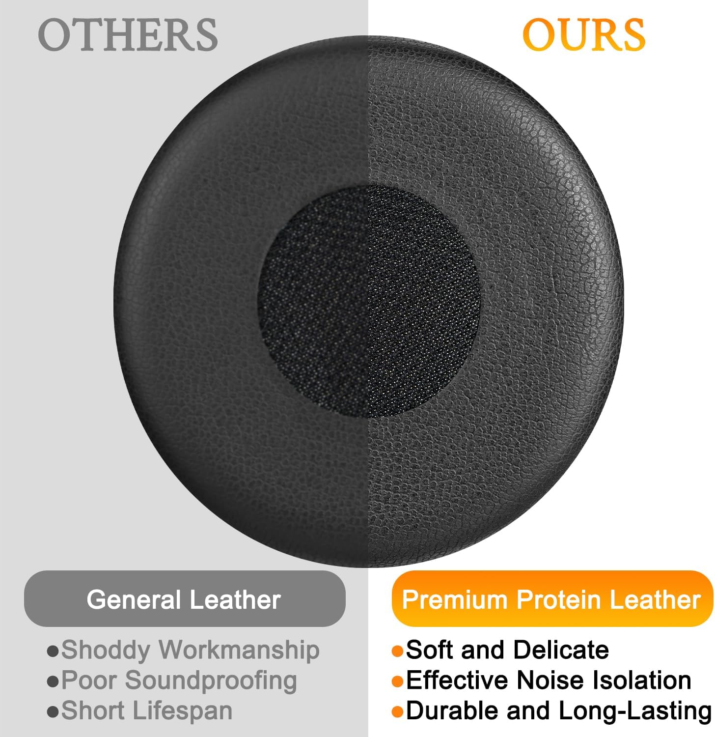 SOULWIT Earpads for Jabra Evolve 65/40/30/20 - Protein Leather