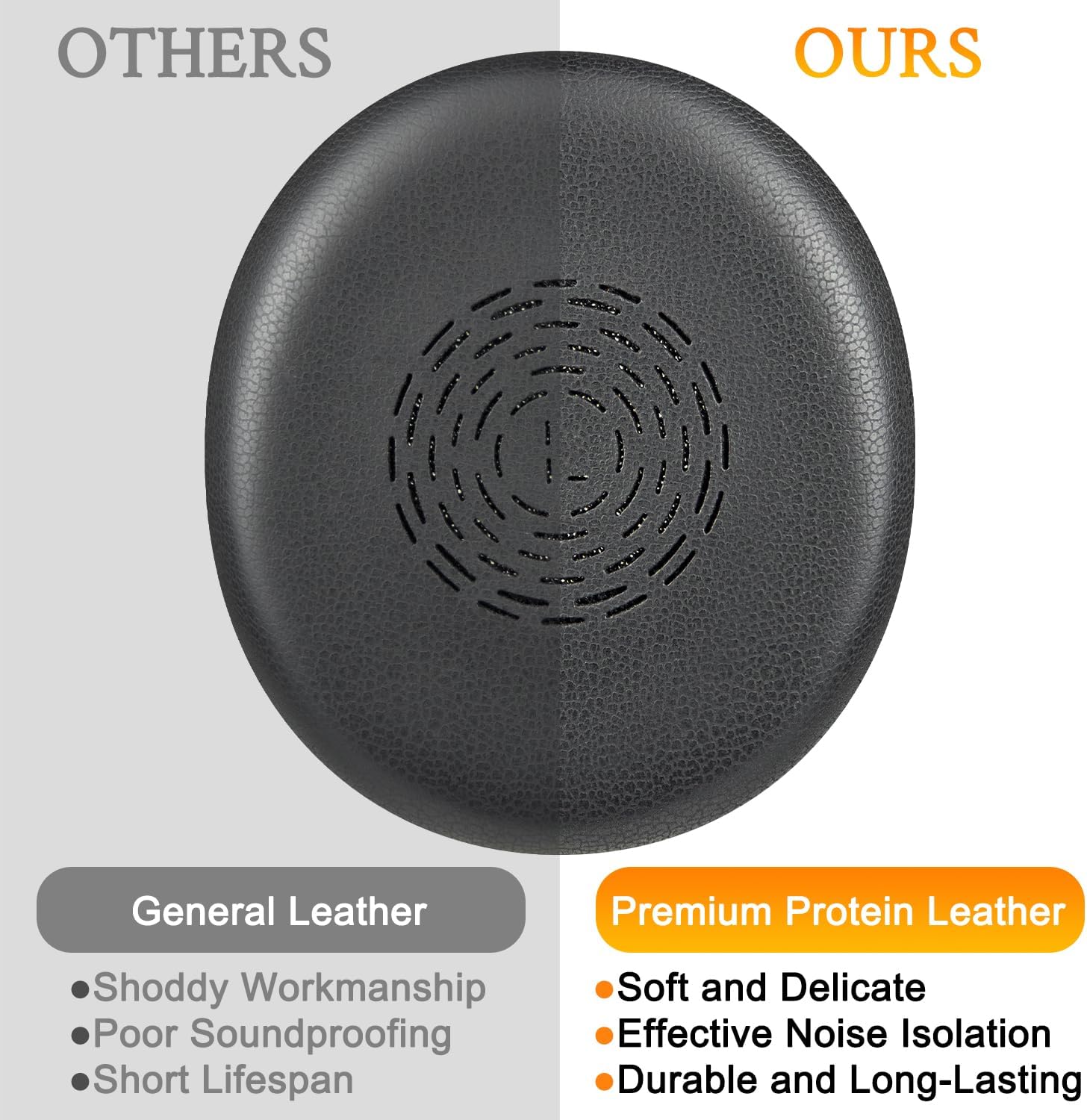 SOULWIT Earpads for Jabra Evolve2 50, Evolve2 55 - Protein Leather