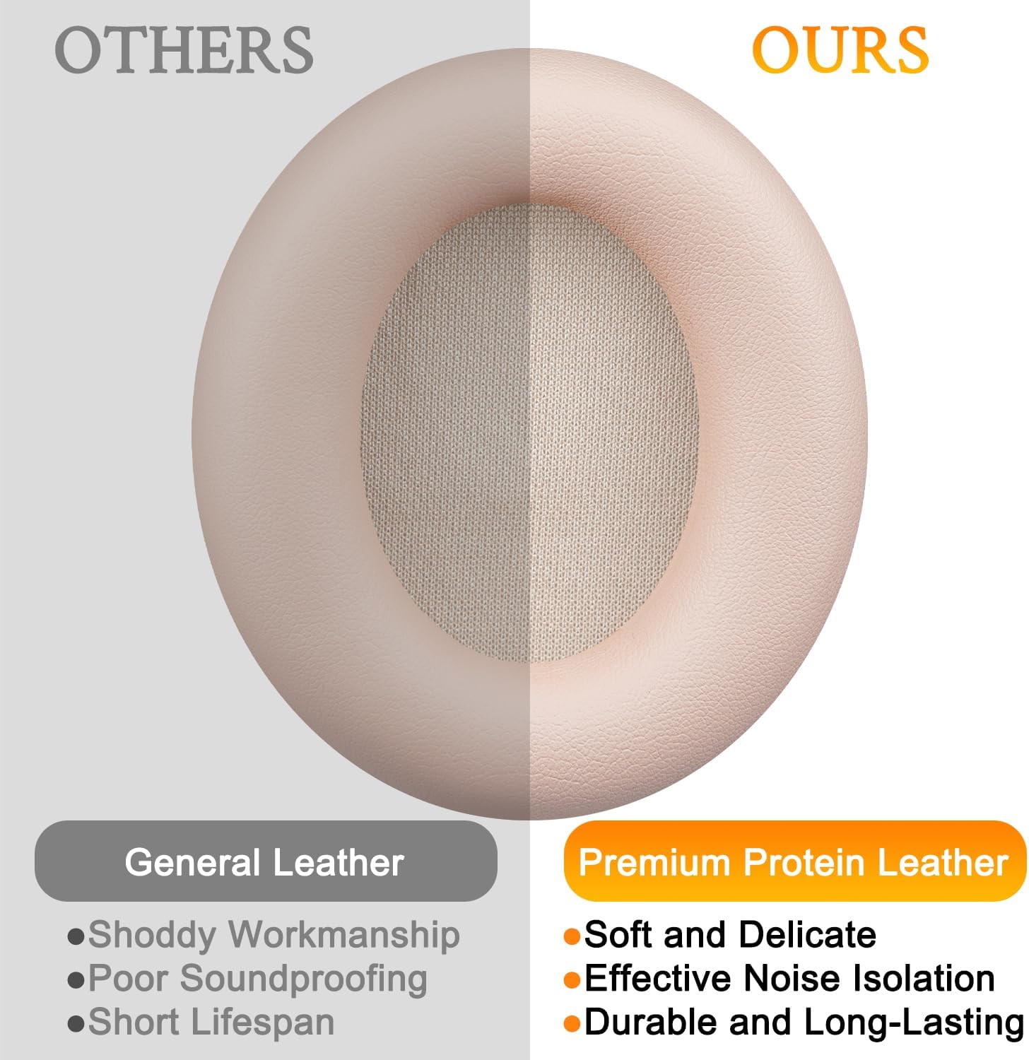 SOULWIT Earpads for Beats Studio Pro - Protein Leather