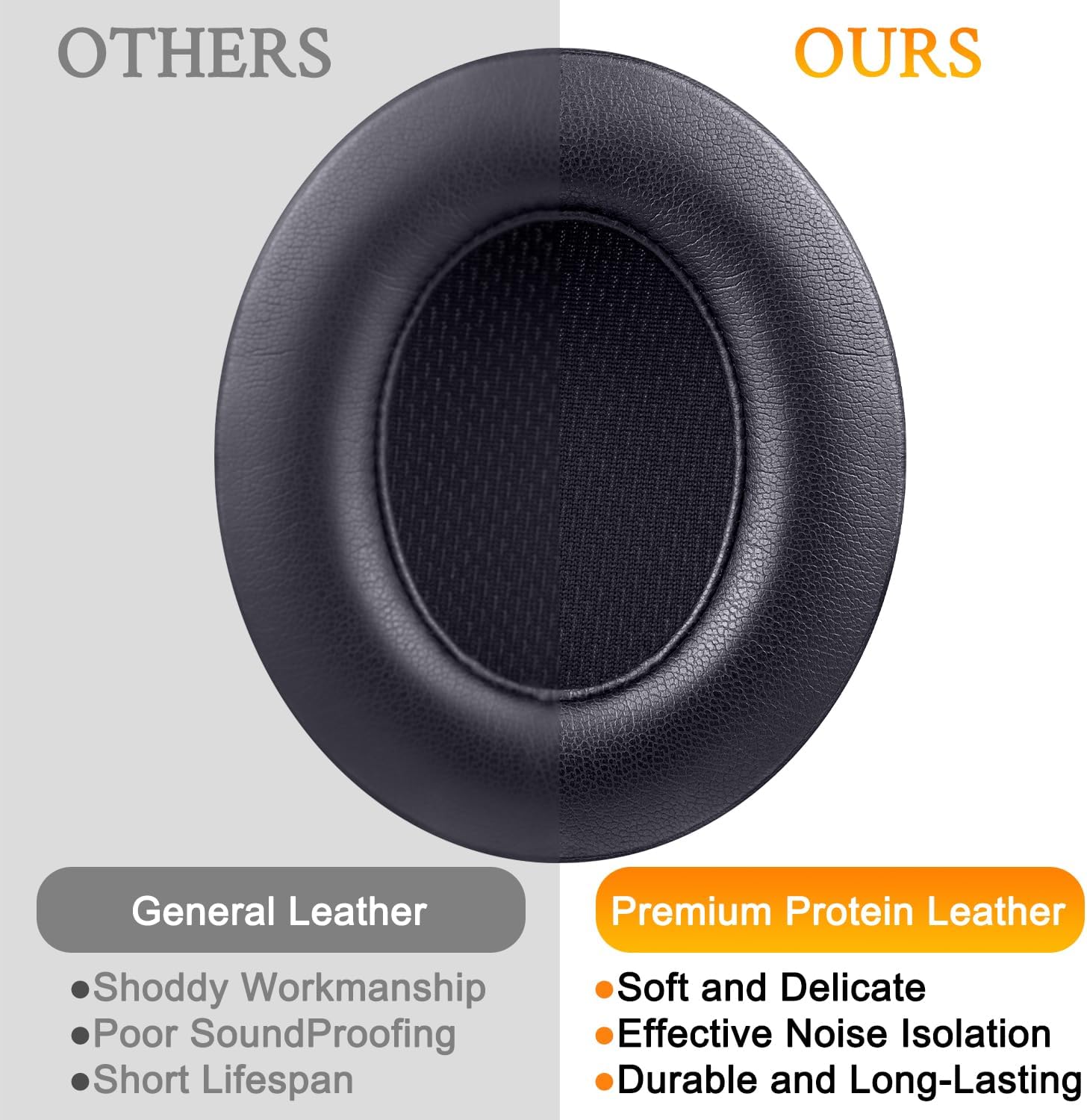 SoloWIT Earpads for Beats Studio 2 & Studio 3 - Protein Leather