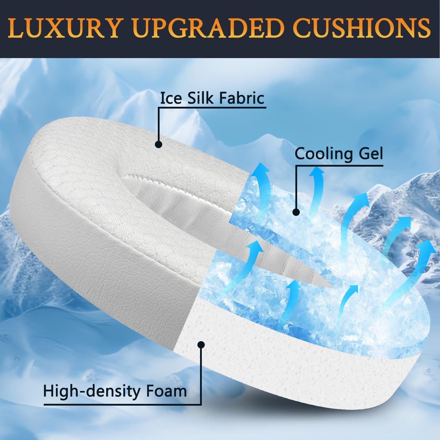 SOULWIT Earpads for Bose 700 - Cooling Gel