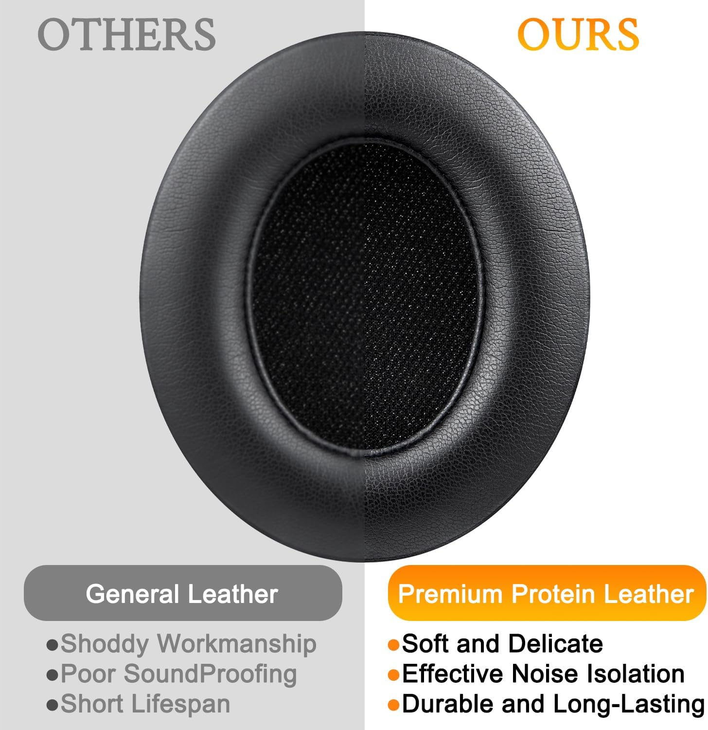 SoloWIT Earpads for Beats Studio 2 & Studio 3 - Protein Leather