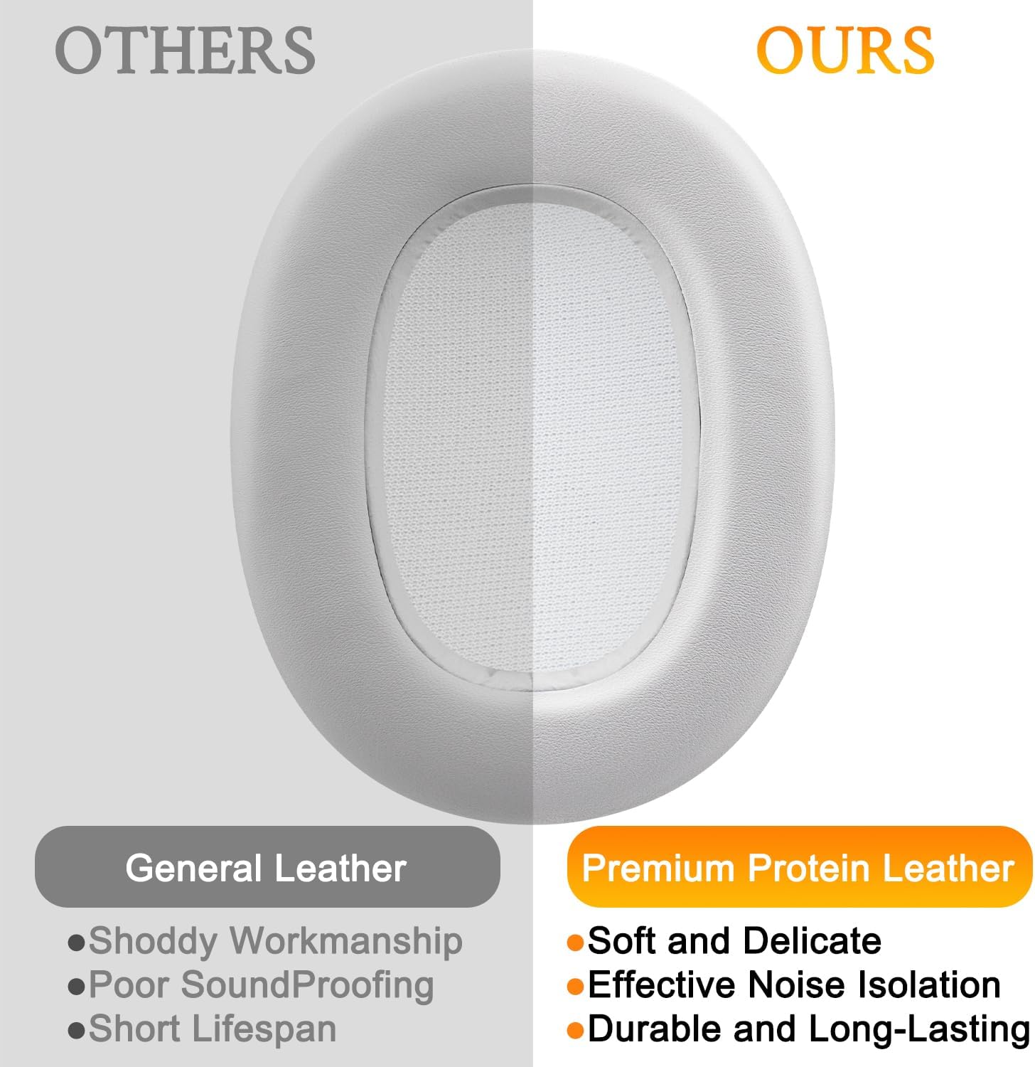 SOULWIT Earpads for Sony ULT WEAR (Model: WH-ULT900N) - Protein Leather