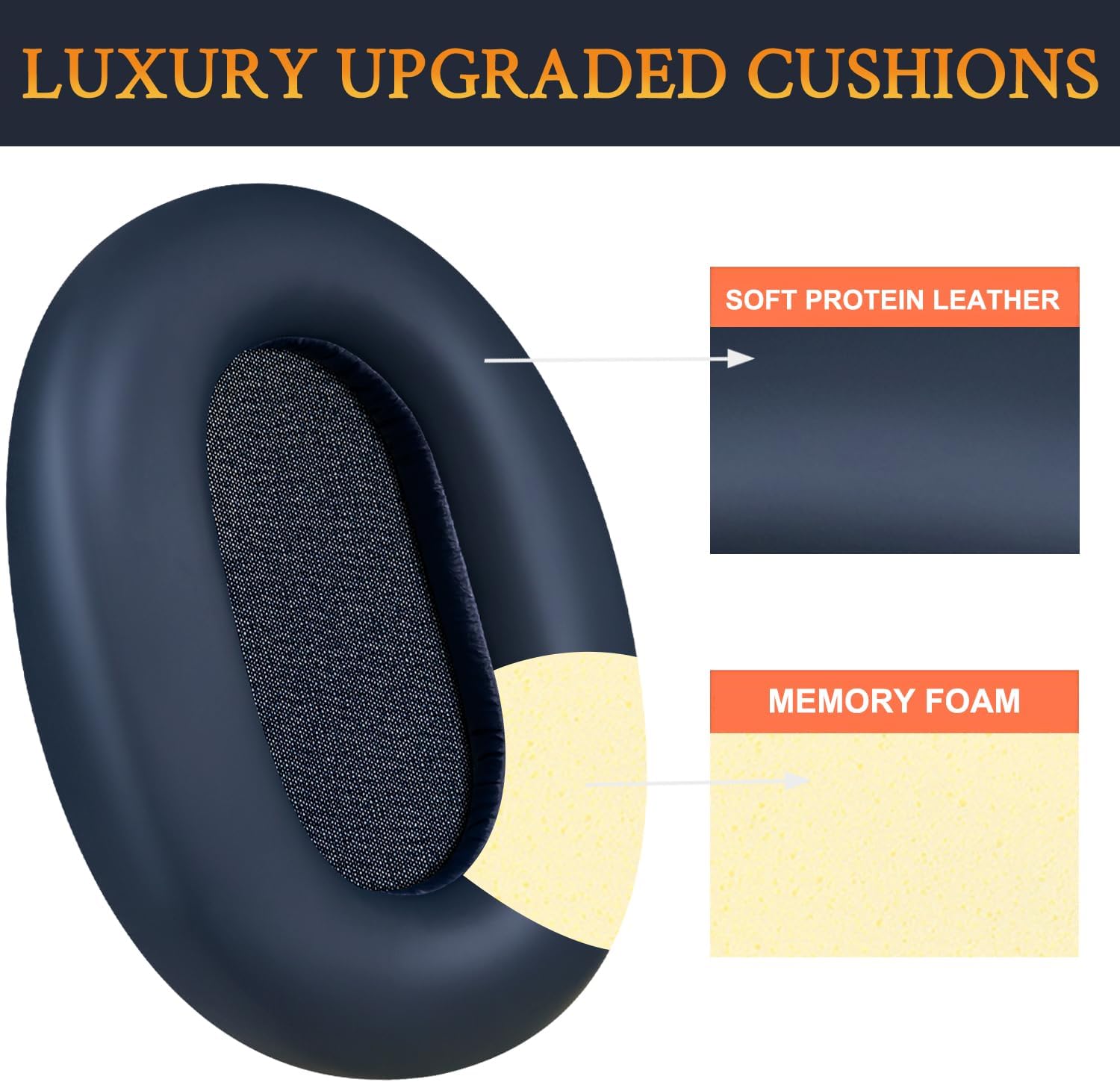 SOULWIT Earpads for Sony WH-1000XM5 - Protein Leather