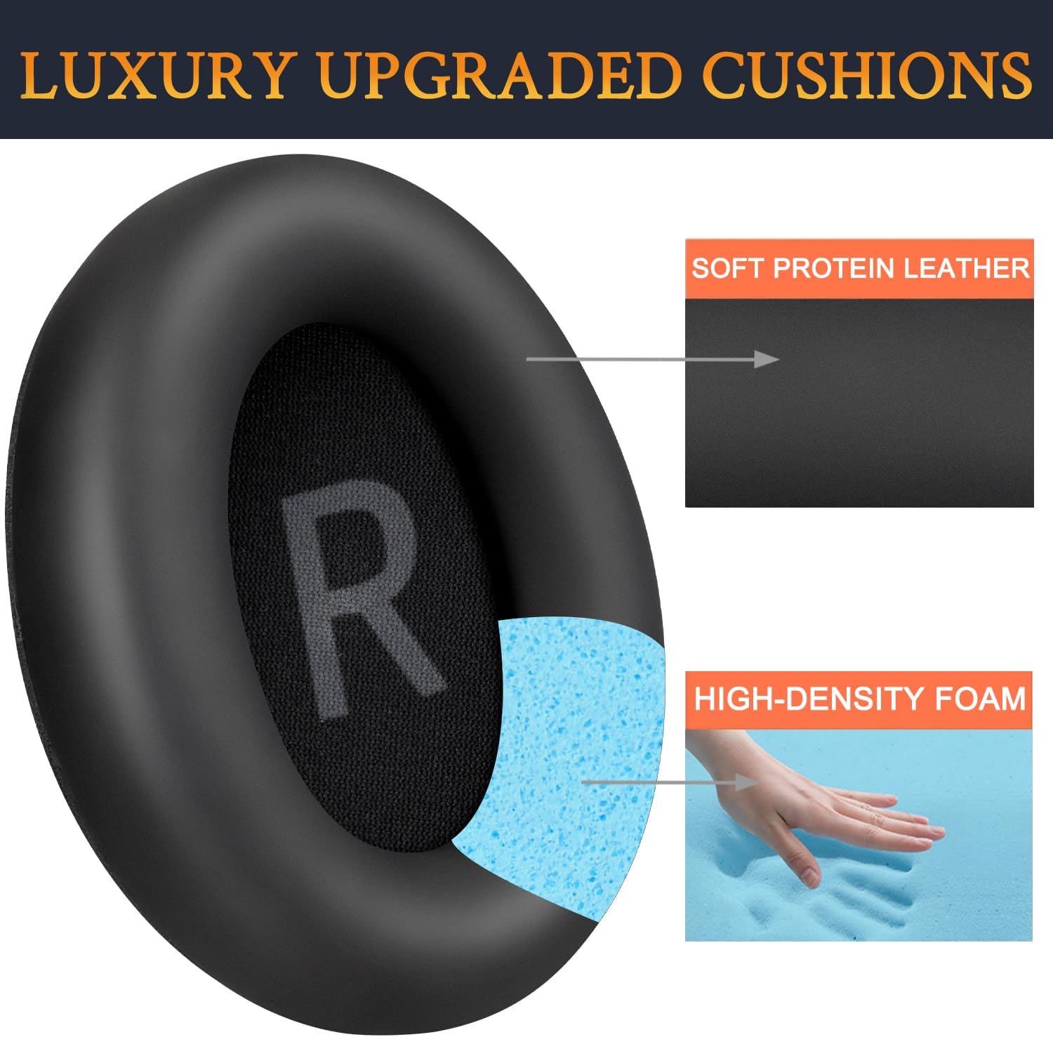 SOULWIT Earpads for Anker Soundcore Space One - Protein Leather