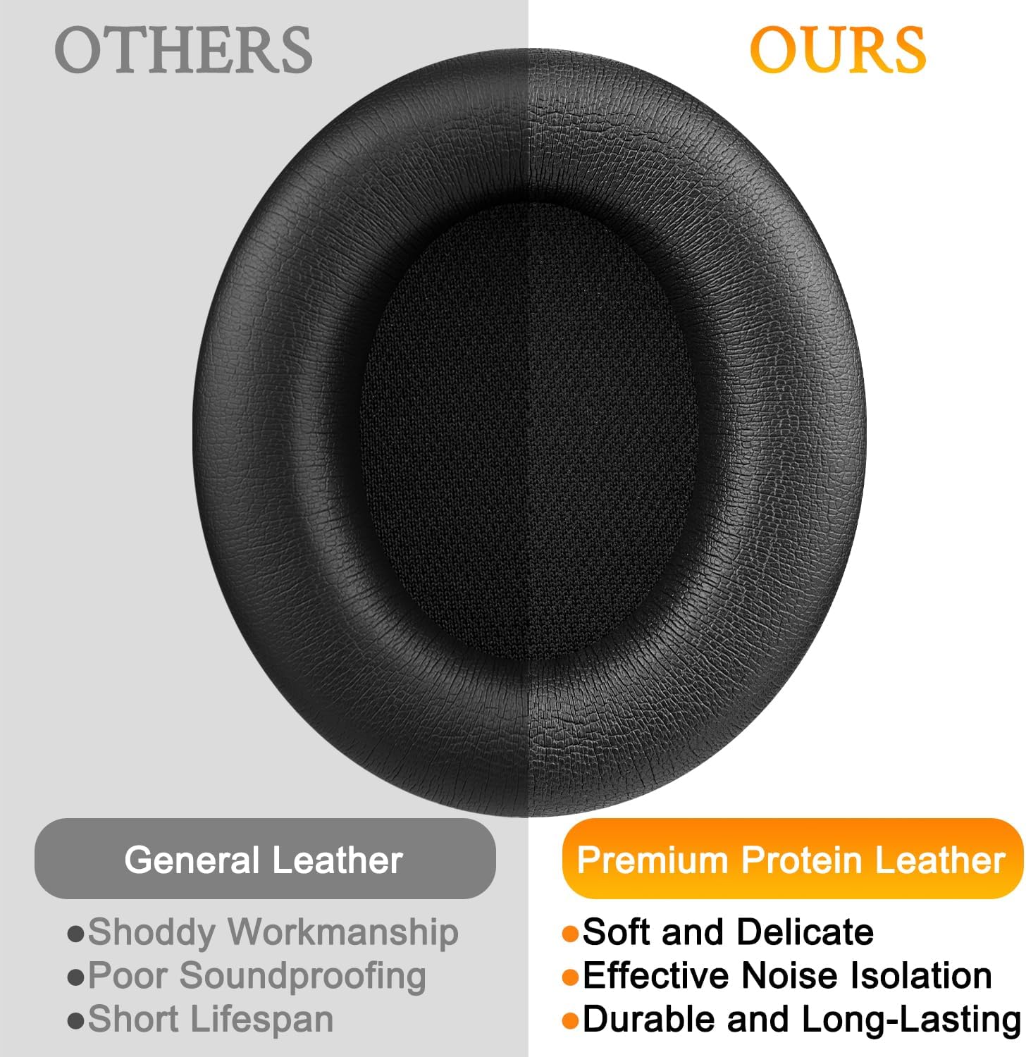 SOULWIT Earpads for Beats Studio Pro - Protein Leather