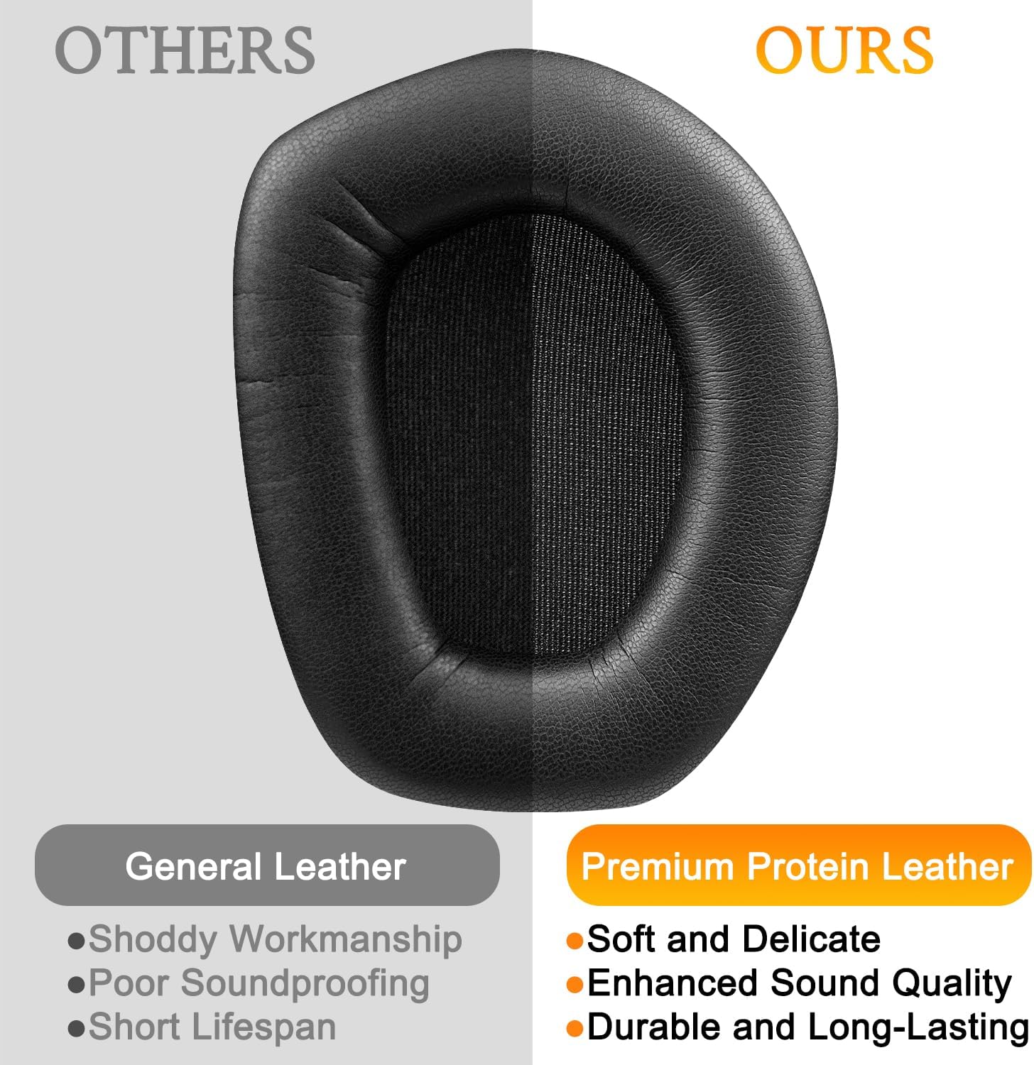 SOULWIT Earpads for Sennheiser RS165, RS175, RS185, RS195 - Protein Leather