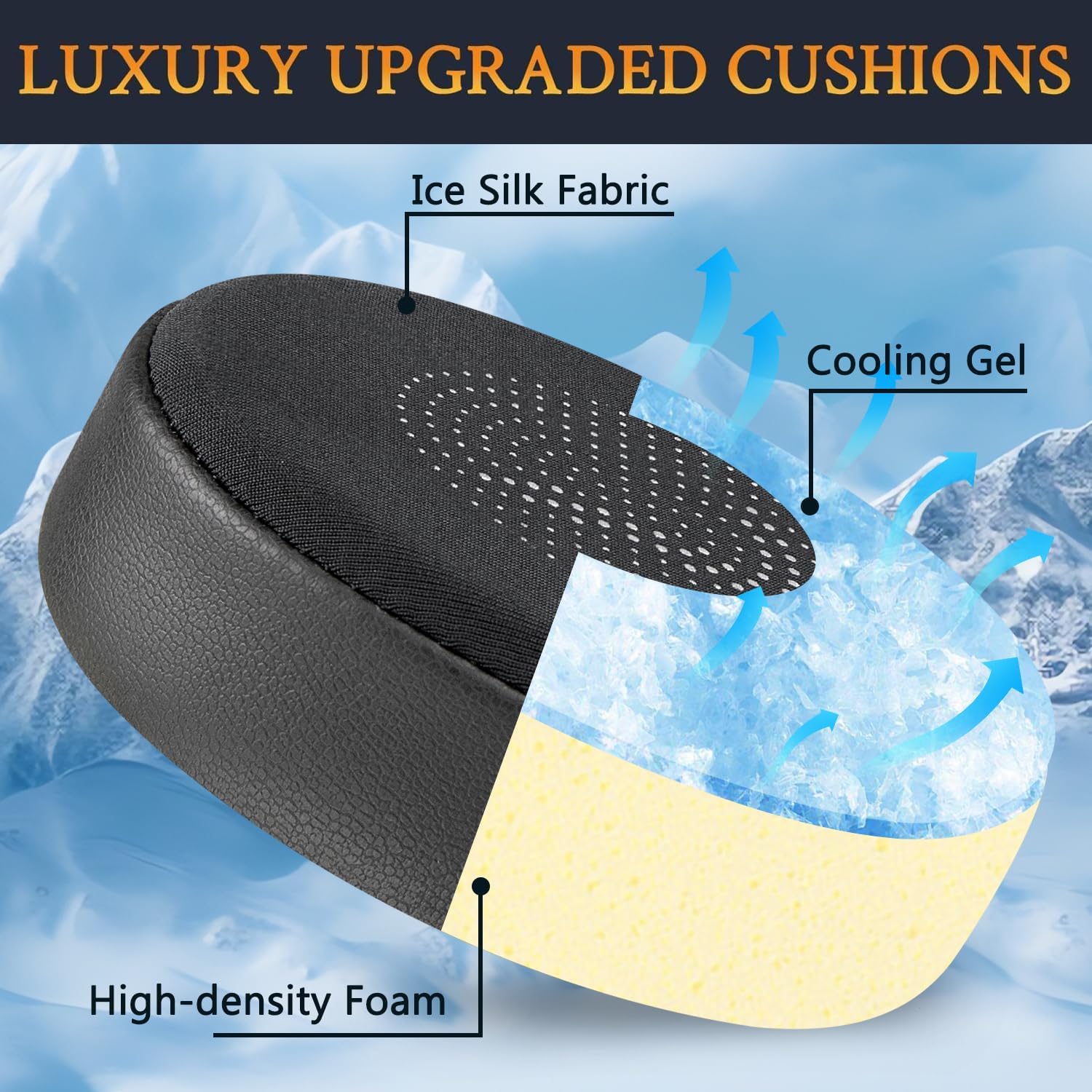 SOULWIT Earpads for Jabra Evolve2 65/40, Elite 45h - Cooling Gel