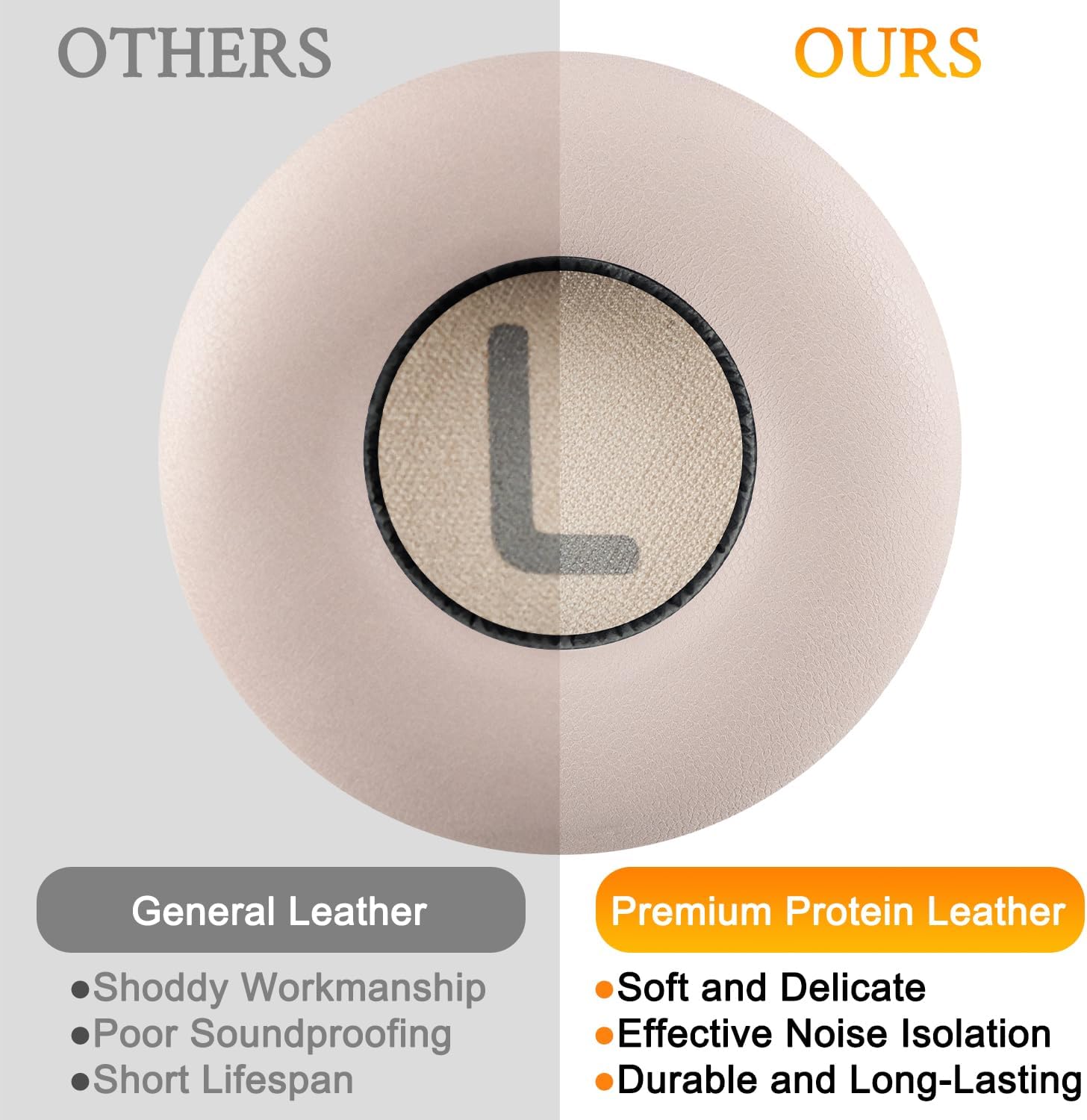 SOULWIT Earpads for JBL Tune 600BTNC / 660NC / 670NC - Protein Leather