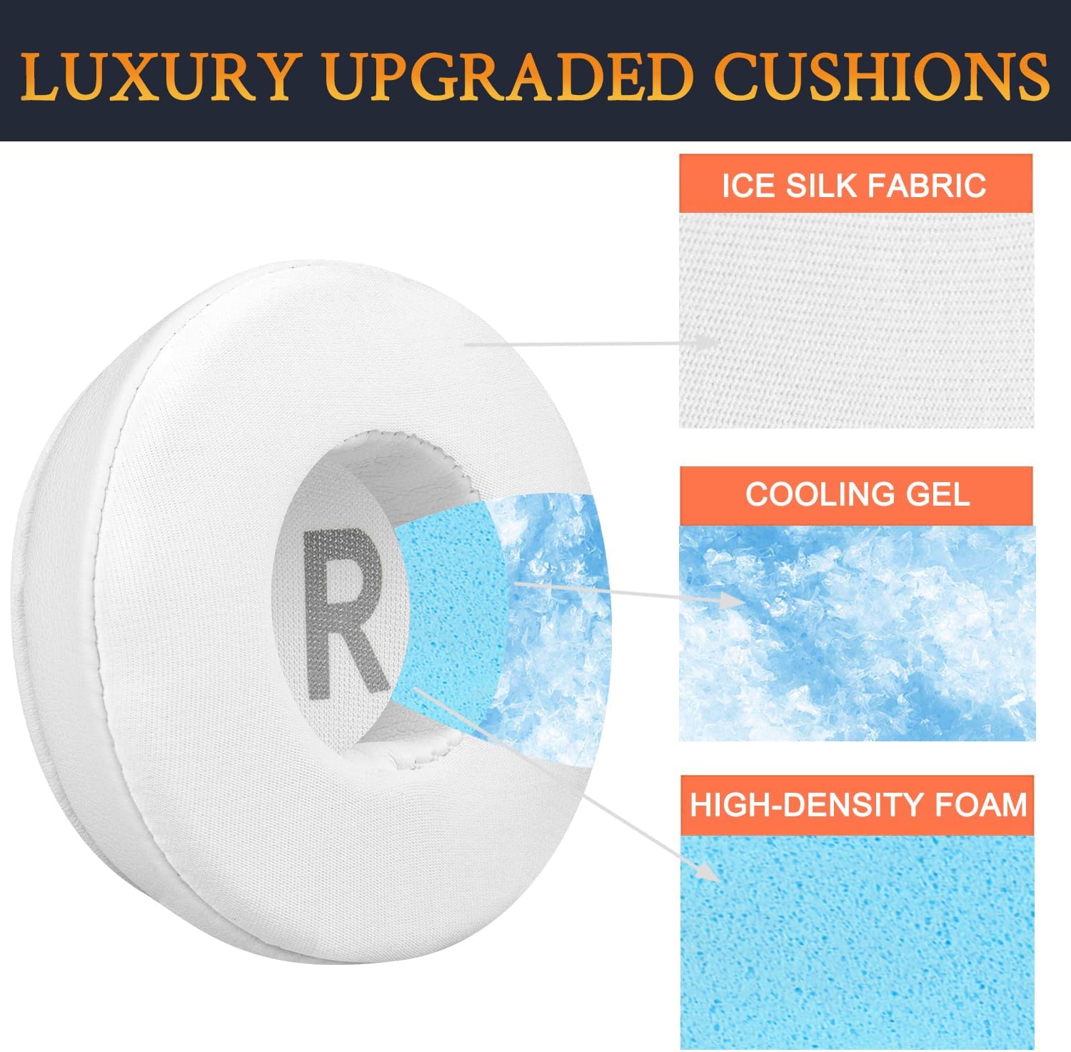 SOULWIT Earpads for Beats EP - Cooling Gel