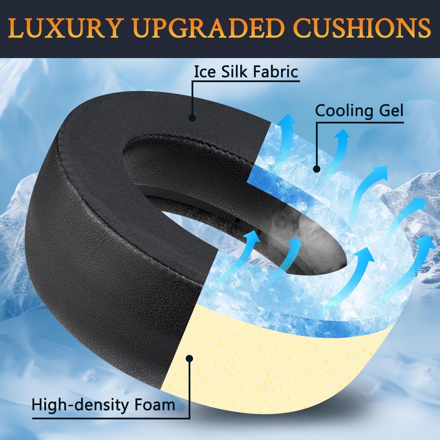 SOULWIT Earpads for Sony PlayStation PS5 Pulse Elite - Cooling Gel
