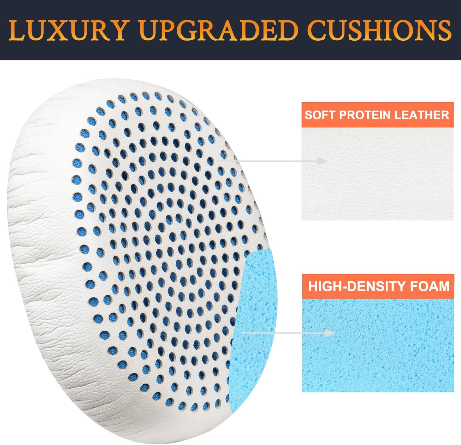 SOULWIT Earpads for Skullcandy Riff Wired, Riff Wireless, Riff Wireless 2 - Protein Leather